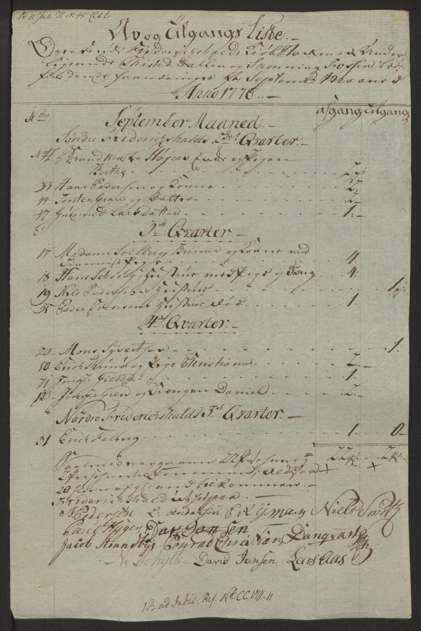 Rentekammeret inntil 1814, Reviderte regnskaper, Byregnskaper, AV/RA-EA-4066/R/Ra/L0006/0001: [A4] Kontribusjonsregnskap / Ekstraskatt, 1762-1772, s. 215