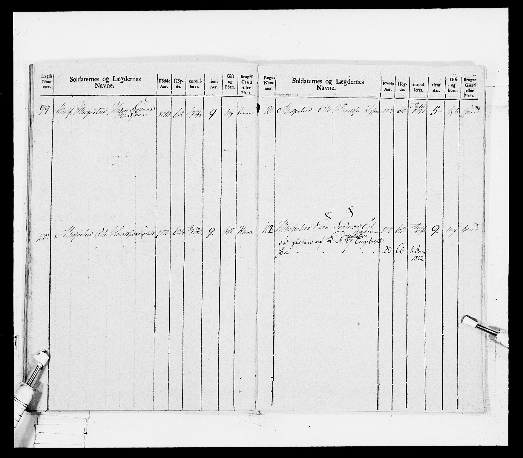 Generalitets- og kommissariatskollegiet, Det kongelige norske kommissariatskollegium, AV/RA-EA-5420/E/Eh/L0114: Telemarkske nasjonale infanteriregiment, 1789-1802, s. 443