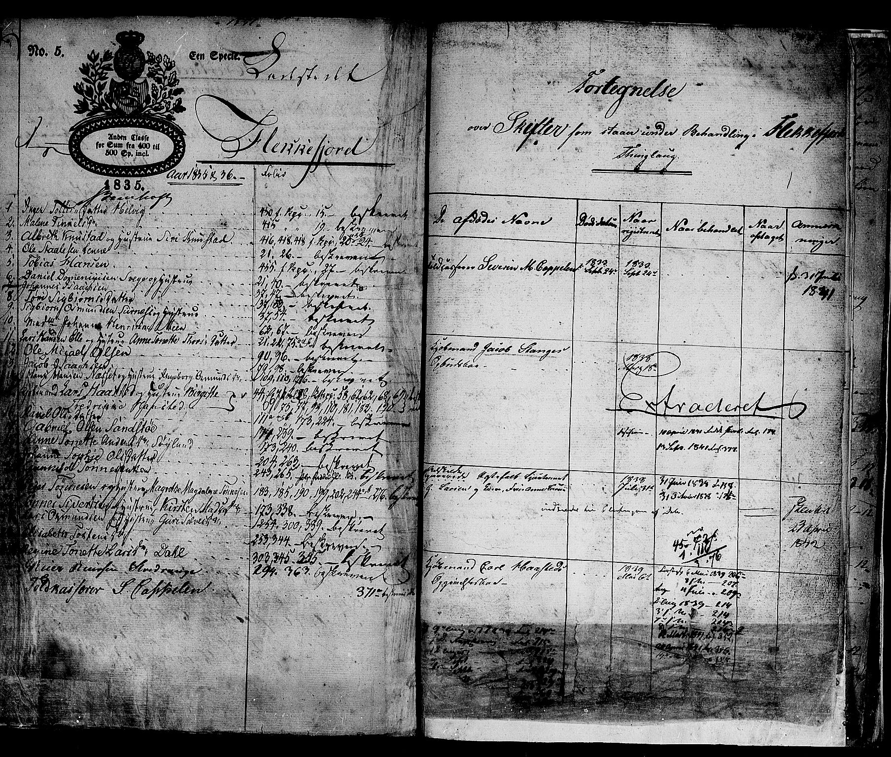 Flekkefjord sorenskriveri, AV/SAK-1221-0001/H/Hc/L0011: Skifteprotokoll nr. 5, med gårdsnavn- og personnavnregister, 1835-1841