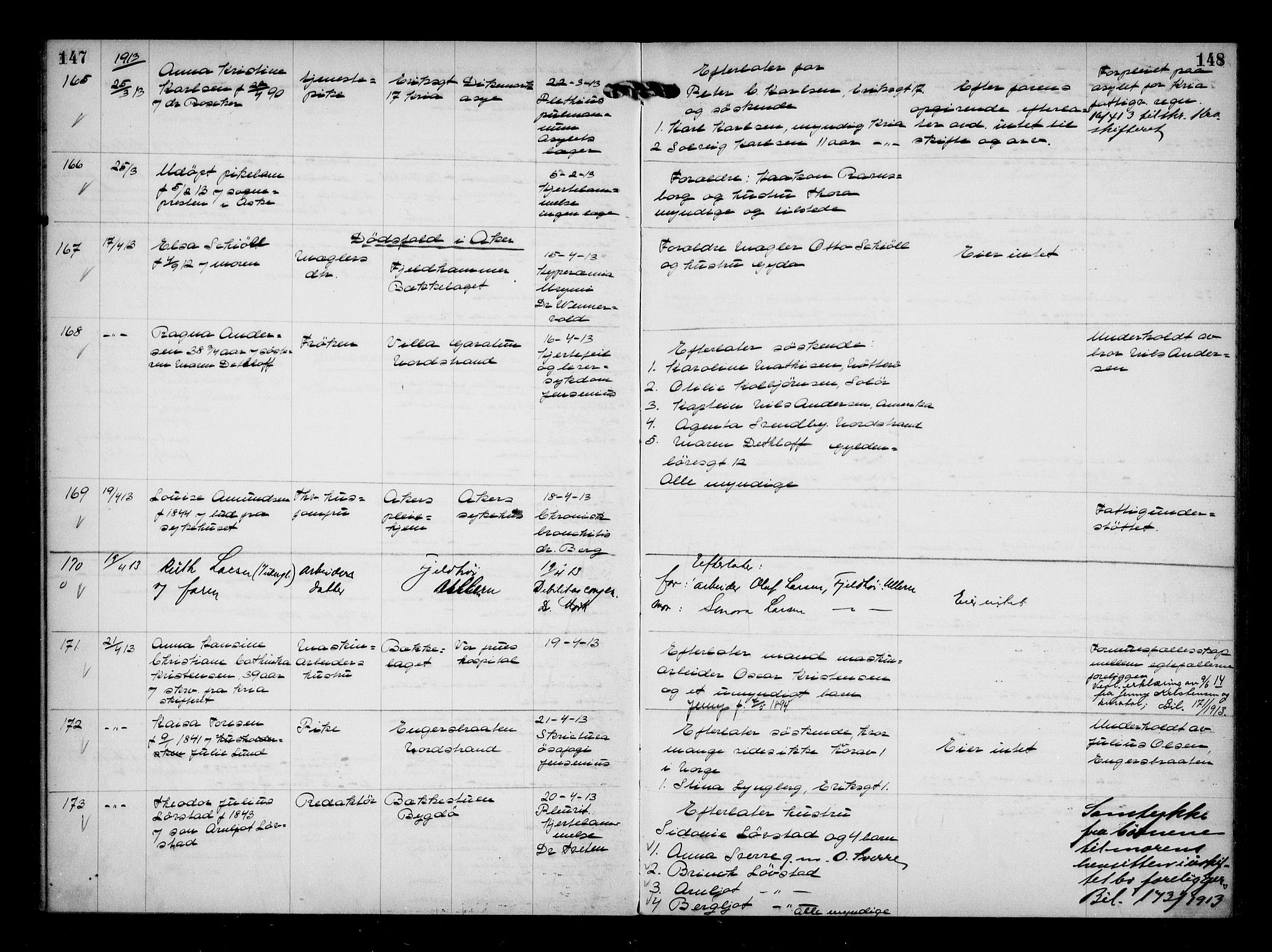 Aker kriminaldommer, skifte- og auksjonsforvalterembete, AV/SAO-A-10452/H/Hb/Hba/Hbaa/L0003: Dødsfallsprotokoll, 1912-1914, s. 147-148