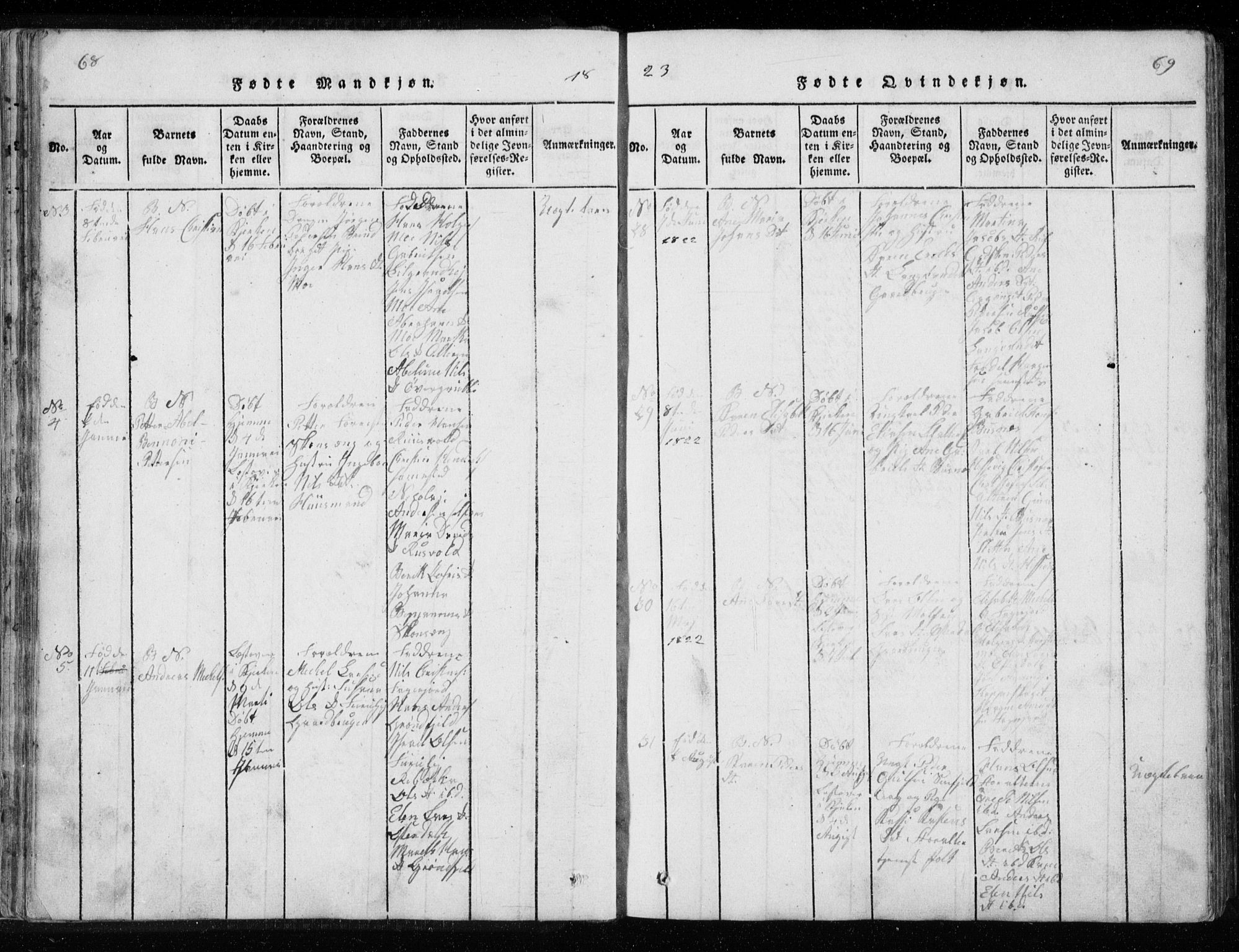 Ministerialprotokoller, klokkerbøker og fødselsregistre - Nordland, AV/SAT-A-1459/827/L0412: Klokkerbok nr. 827C01, 1820-1841, s. 68-69