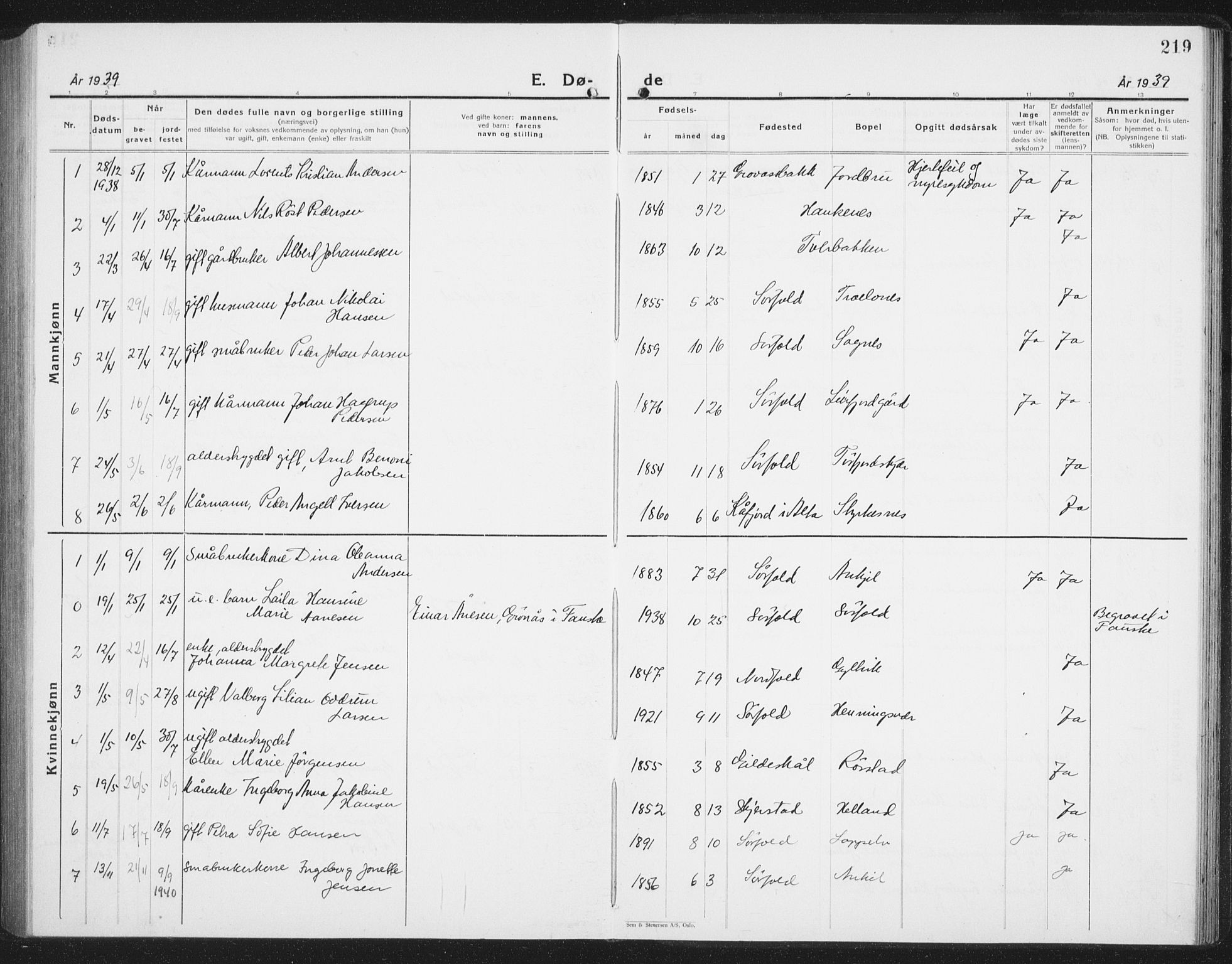 Ministerialprotokoller, klokkerbøker og fødselsregistre - Nordland, AV/SAT-A-1459/854/L0788: Klokkerbok nr. 854C04, 1926-1940, s. 219