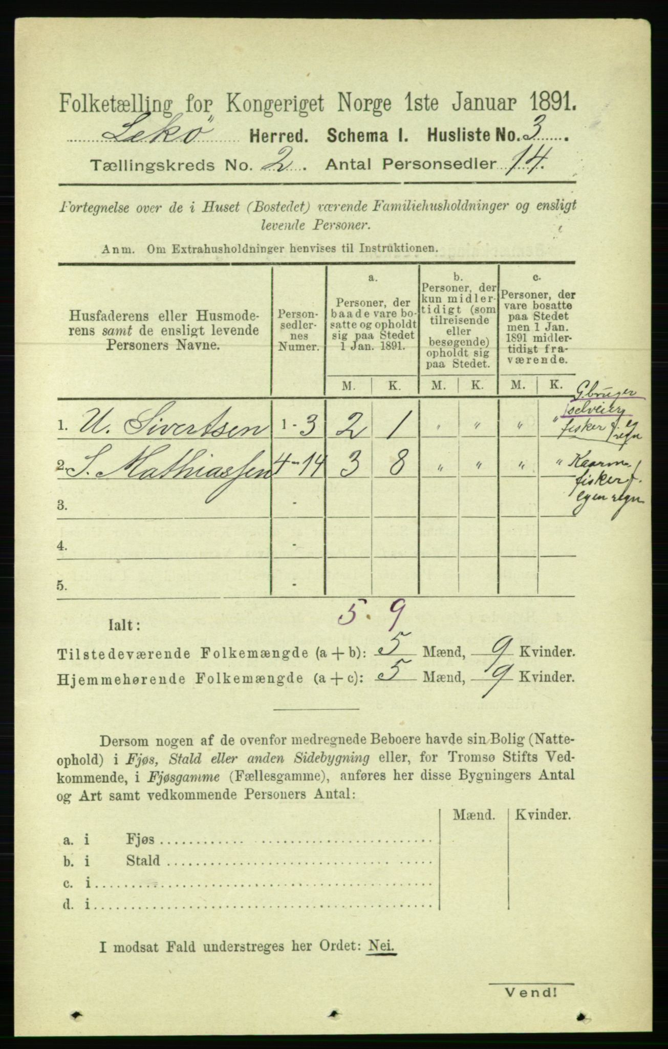 RA, Folketelling 1891 for 1755 Leka herred, 1891, s. 909