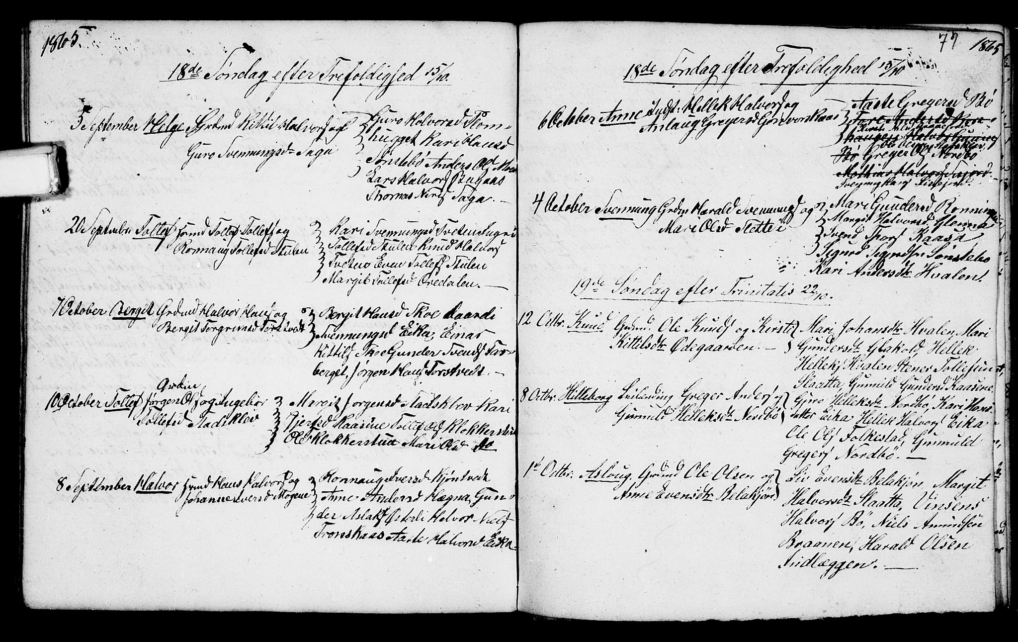 Bø kirkebøker, AV/SAKO-A-257/G/Ga/L0002: Klokkerbok nr. 2, 1853-1866, s. 79