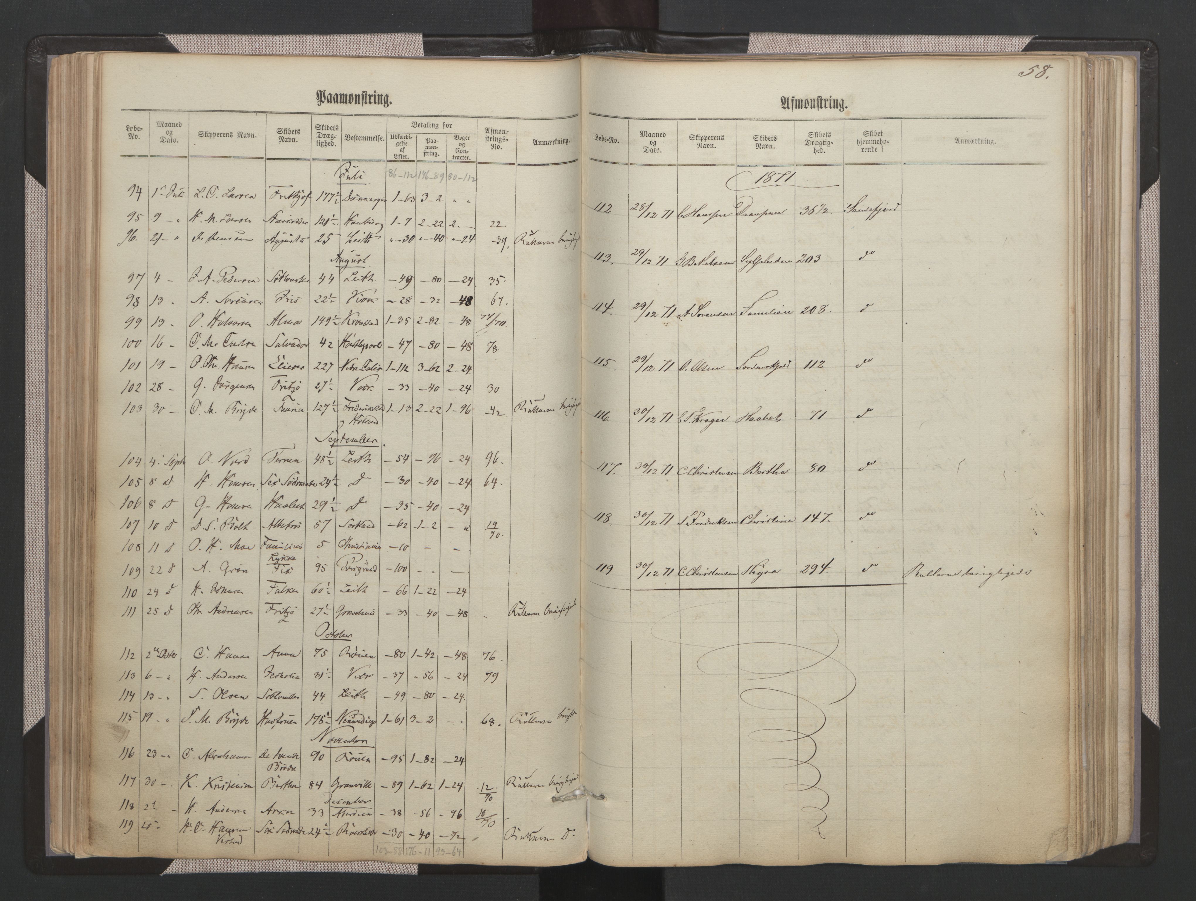 Sandefjord innrulleringskontor, AV/SAKO-A-788/H/Ha/L0001: Mønstringsjournal, 1860-1889, s. 58