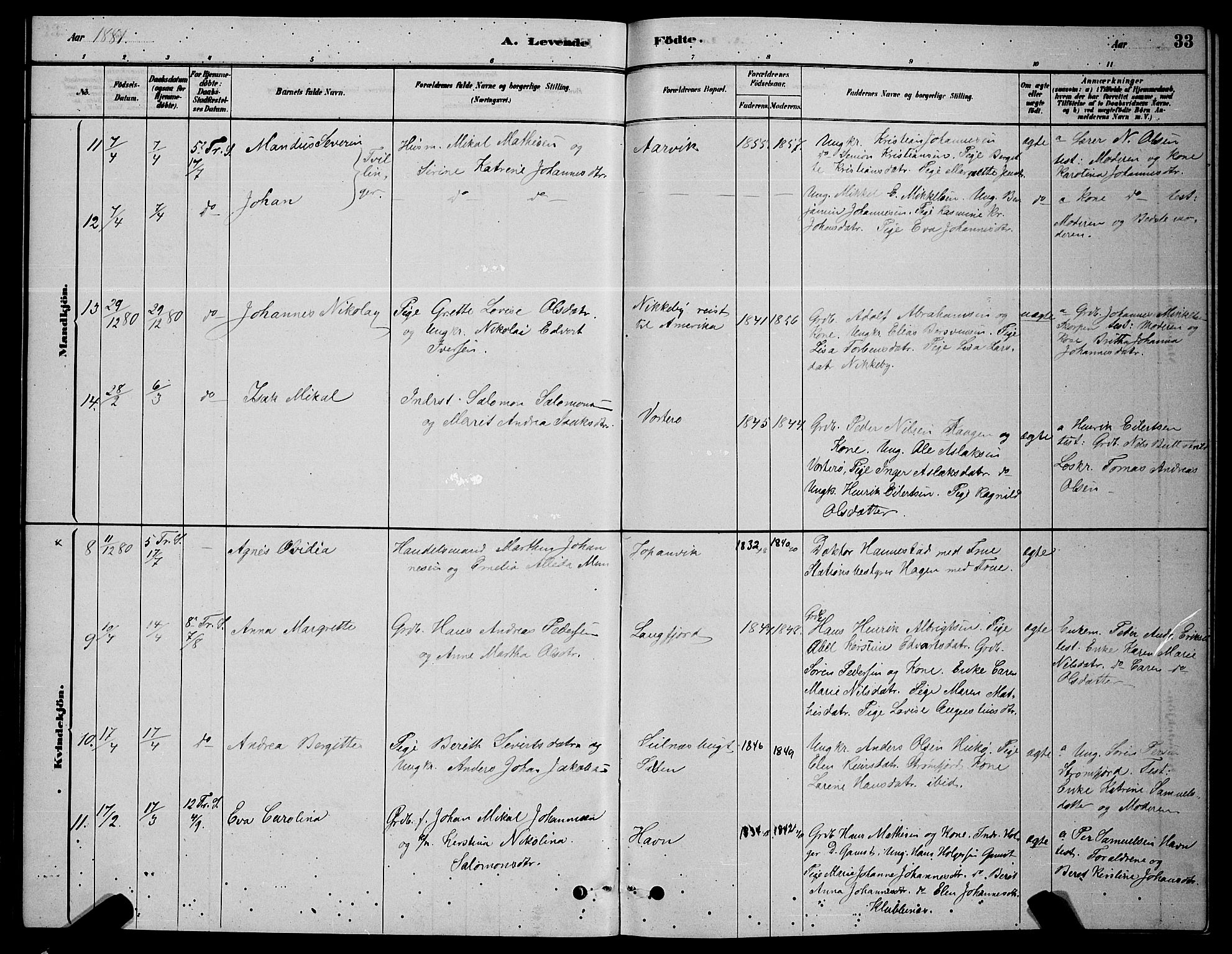 Skjervøy sokneprestkontor, AV/SATØ-S-1300/H/Ha/Hab/L0006klokker: Klokkerbok nr. 6, 1878-1888, s. 33