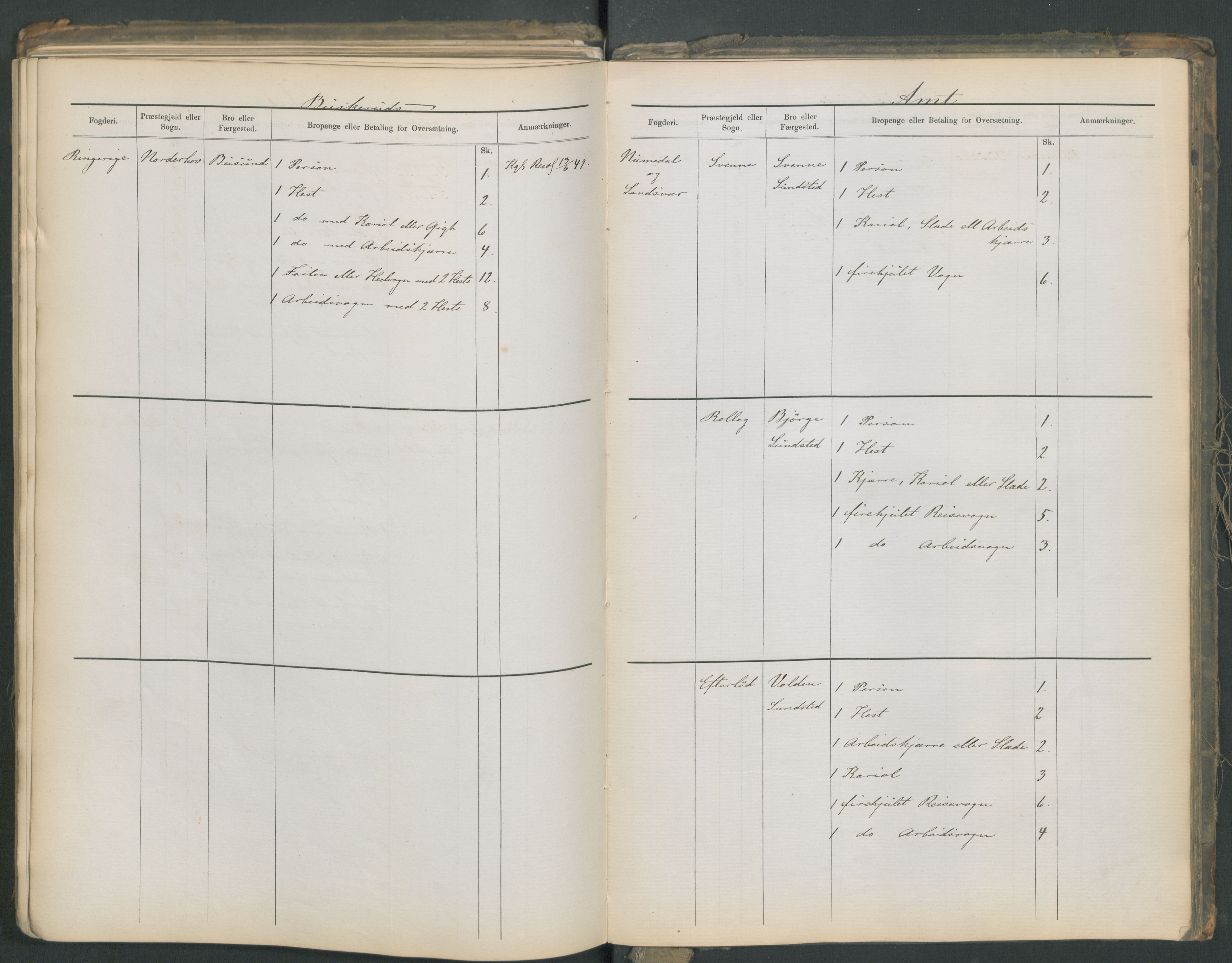 Samferdselsdepartementet, 4. postadministrasjonskontor, AV/RA-S-1345/G/Ge/Gea/L0002: Fortegnelse over skysstasjoner, 1875, s. 214