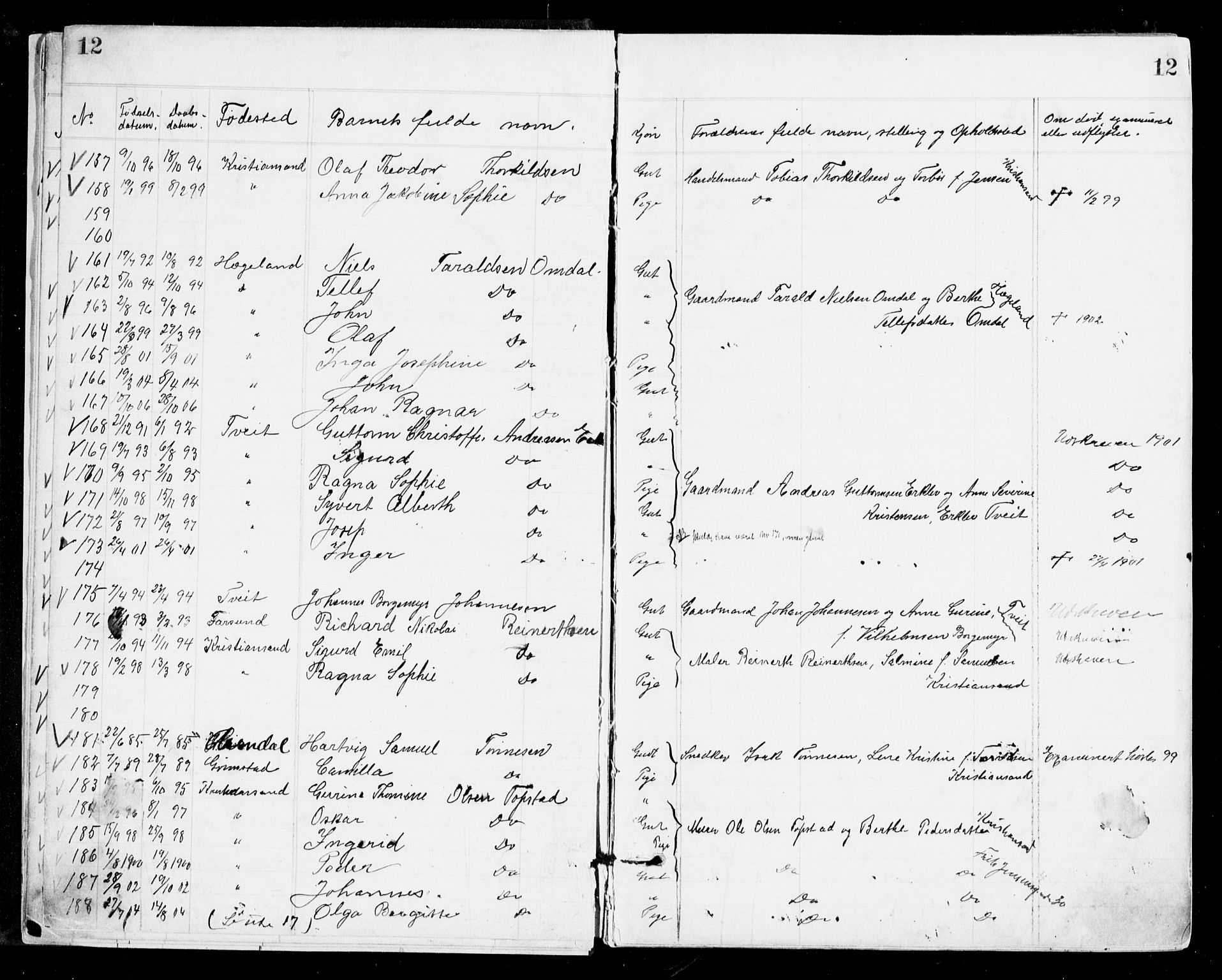 Den evangelisk-lutherske frikirke, Kristiansand, AV/SAK-1292-0017/F/Fa/L0002: Dissenterprotokoll nr. F 10, 1889-1892, s. 12