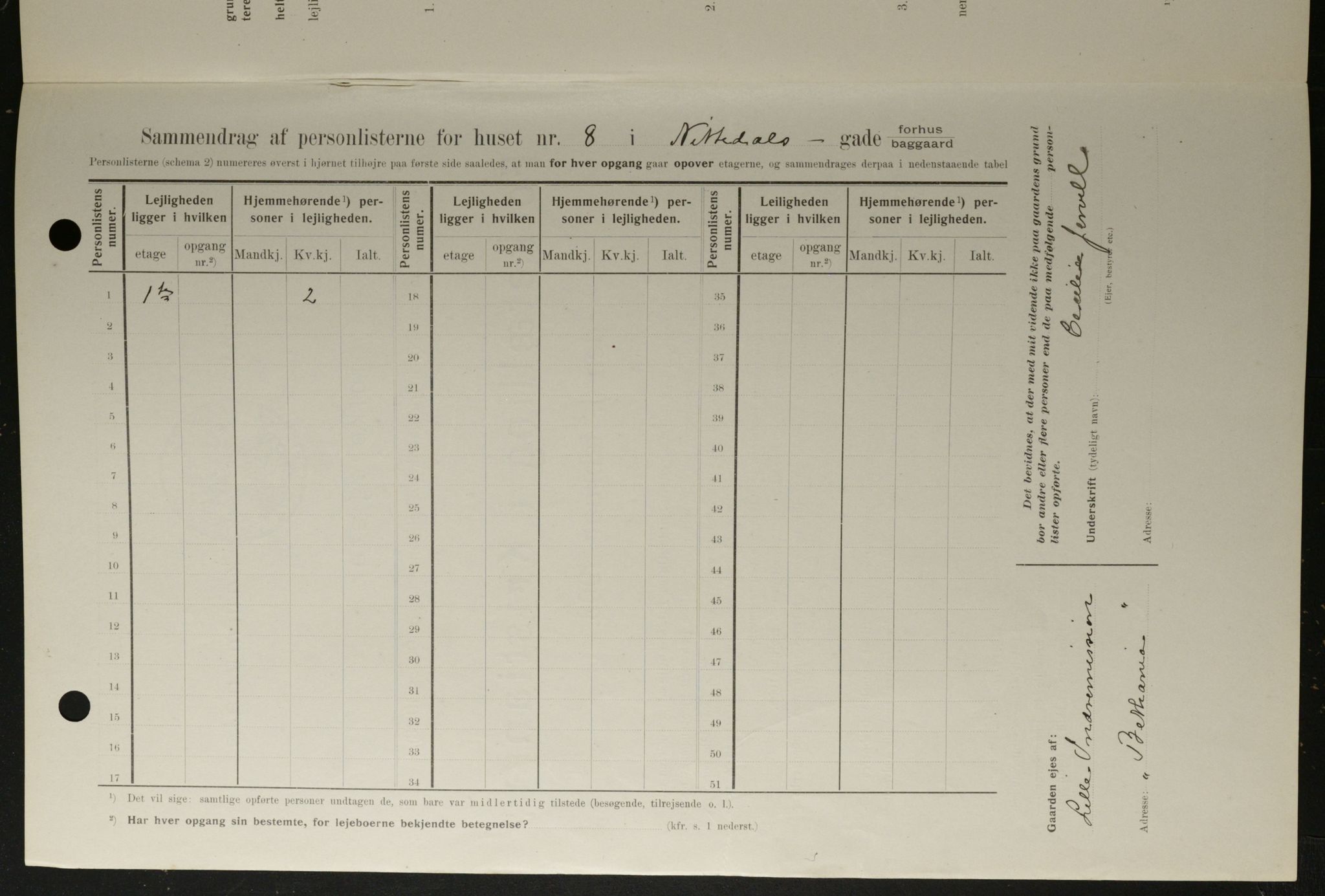 OBA, Kommunal folketelling 1.2.1908 for Kristiania kjøpstad, 1908, s. 63918