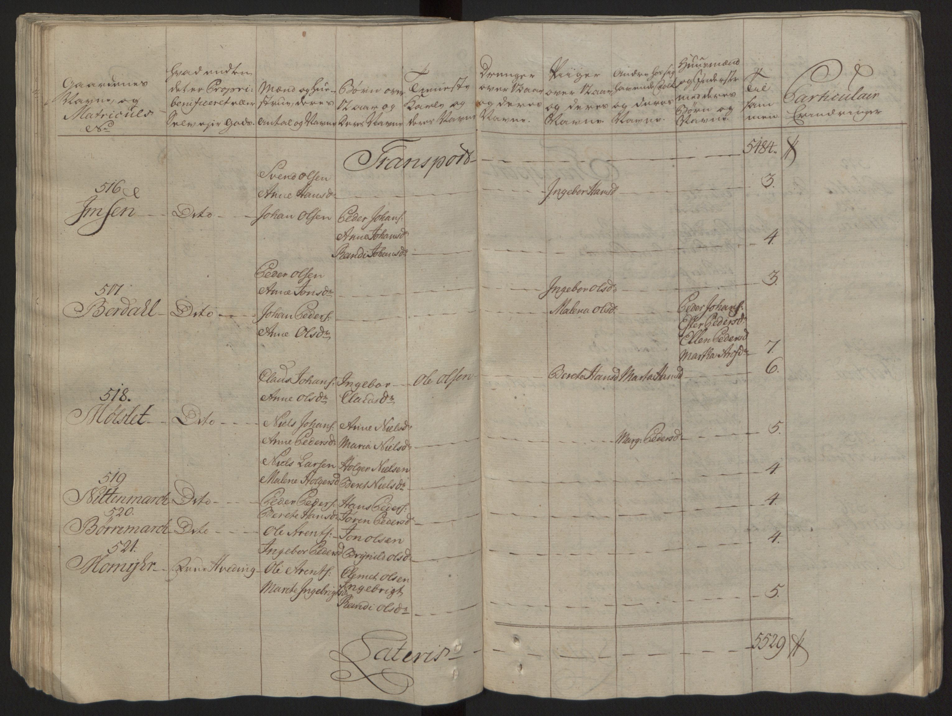 Rentekammeret inntil 1814, Reviderte regnskaper, Fogderegnskap, RA/EA-4092/R57/L3930: Ekstraskatten Fosen, 1762-1763, s. 121