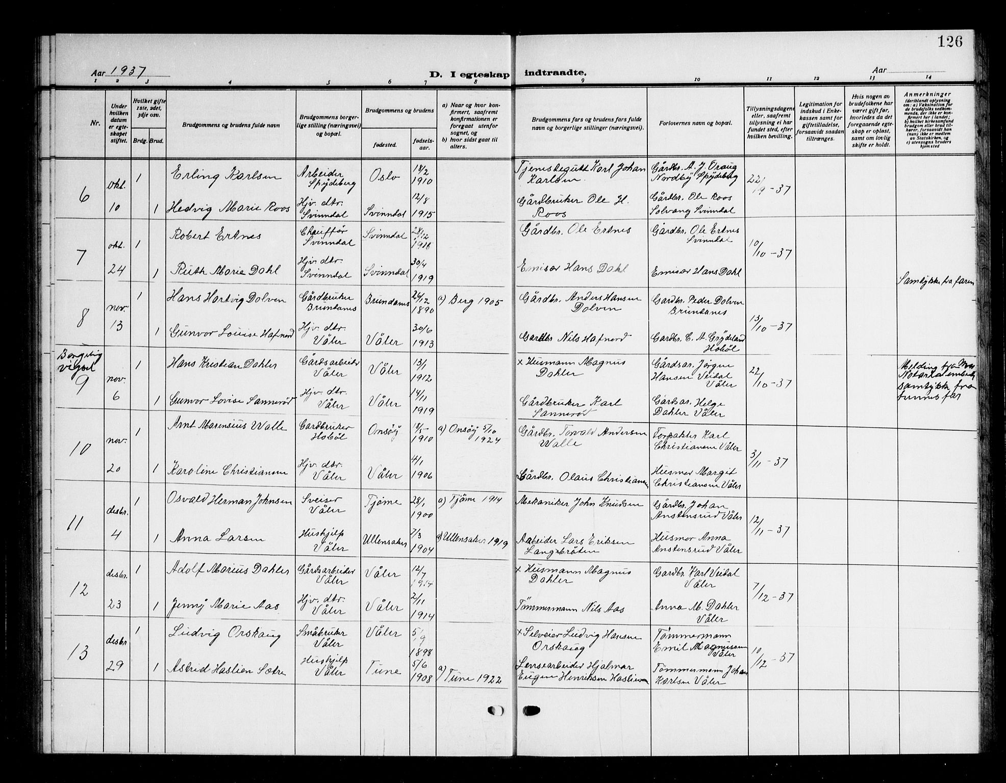 Våler prestekontor Kirkebøker, AV/SAO-A-11083/G/Ga/L0006: Klokkerbok nr. I 6, 1931-1950, s. 126