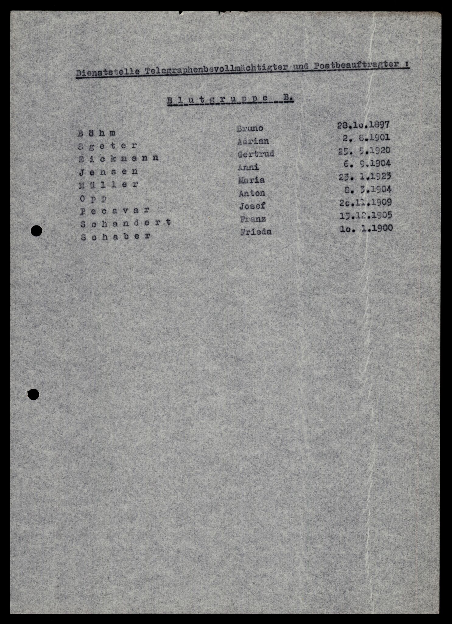 Forsvarets Overkommando. 2 kontor. Arkiv 11.4. Spredte tyske arkivsaker, AV/RA-RAFA-7031/D/Dar/Darb/L0005: Reichskommissariat., 1940-1945, s. 398