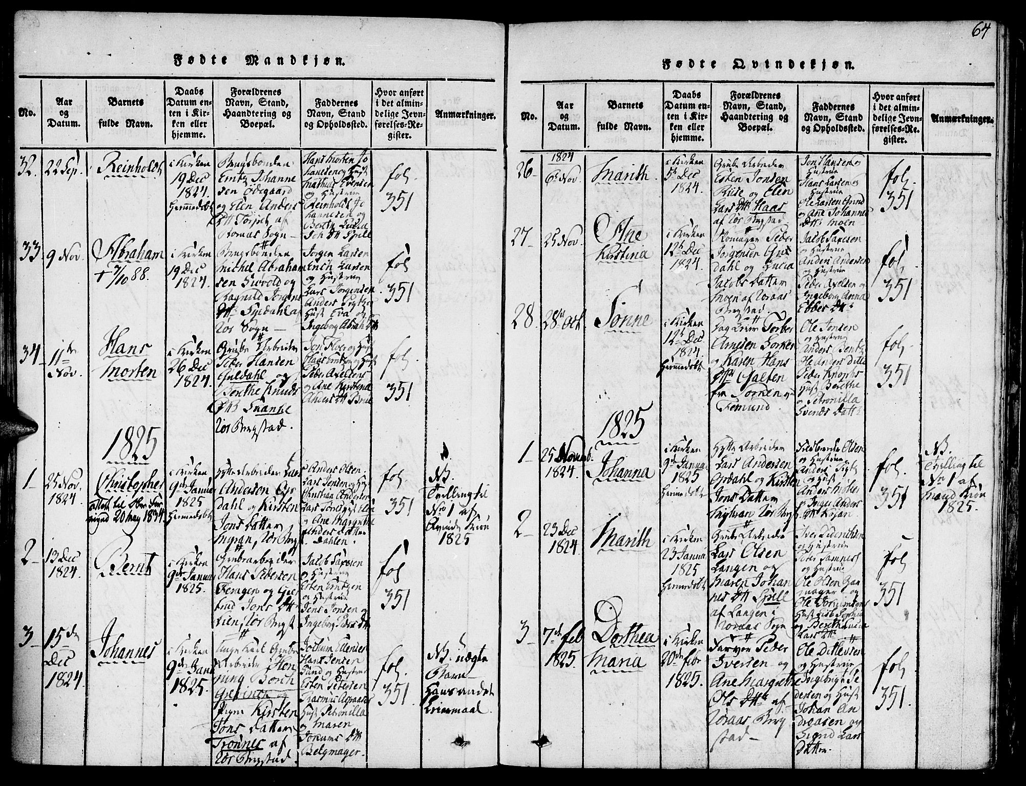 Ministerialprotokoller, klokkerbøker og fødselsregistre - Sør-Trøndelag, SAT/A-1456/681/L0929: Ministerialbok nr. 681A07, 1817-1828, s. 64