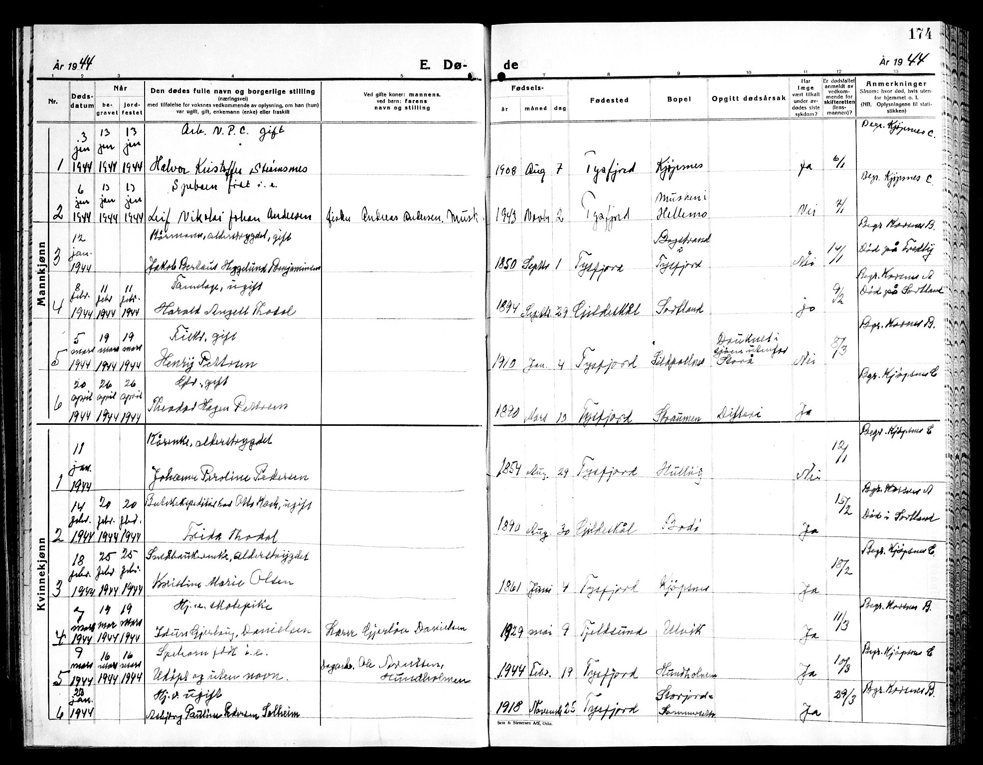 Ministerialprotokoller, klokkerbøker og fødselsregistre - Nordland, SAT/A-1459/861/L0881: Klokkerbok nr. 861C07, 1938-1945, s. 174