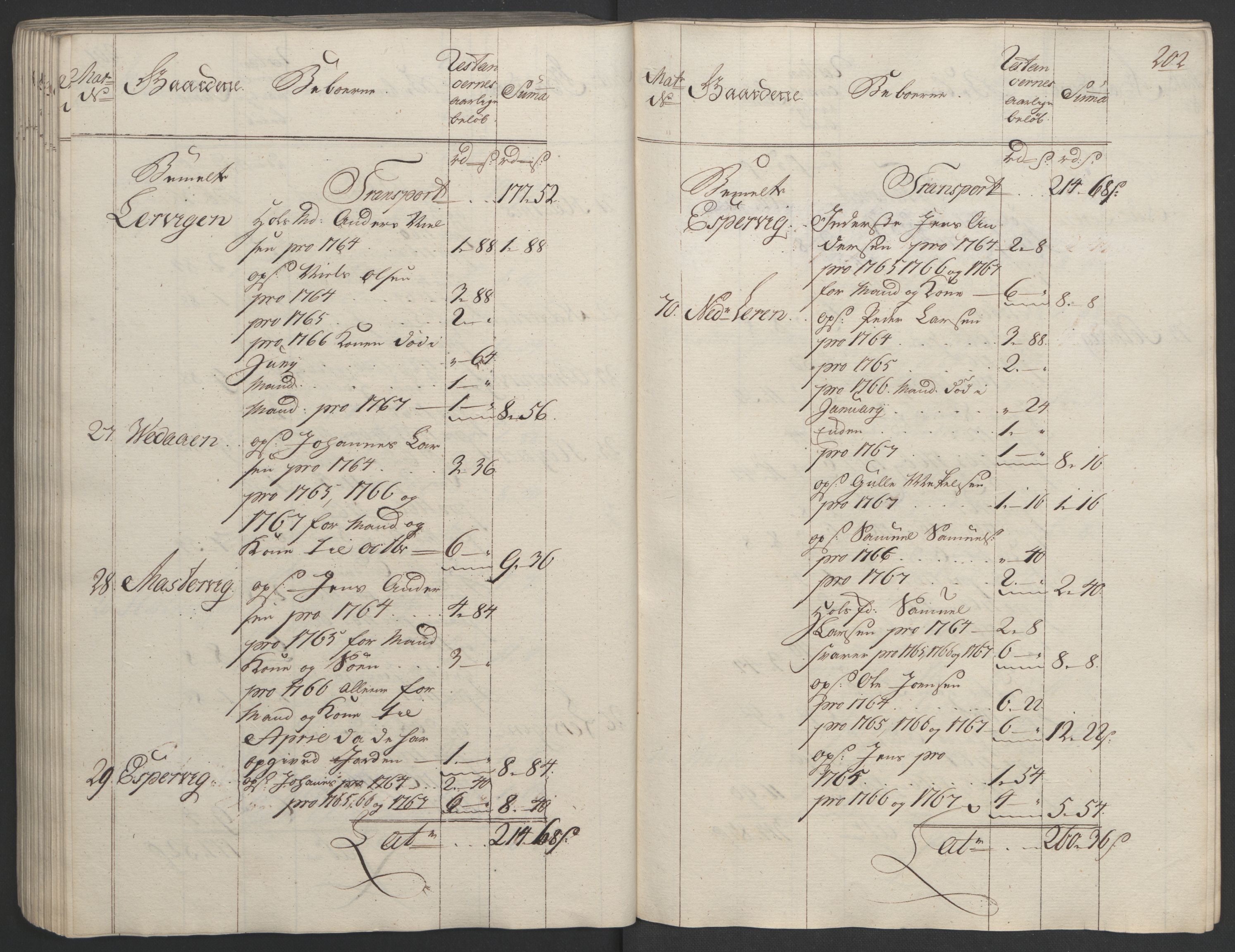 Rentekammeret inntil 1814, Realistisk ordnet avdeling, RA/EA-4070/Ol/L0023: [Gg 10]: Ekstraskatten, 23.09.1762. Helgeland (restanseregister), 1767-1772, s. 199