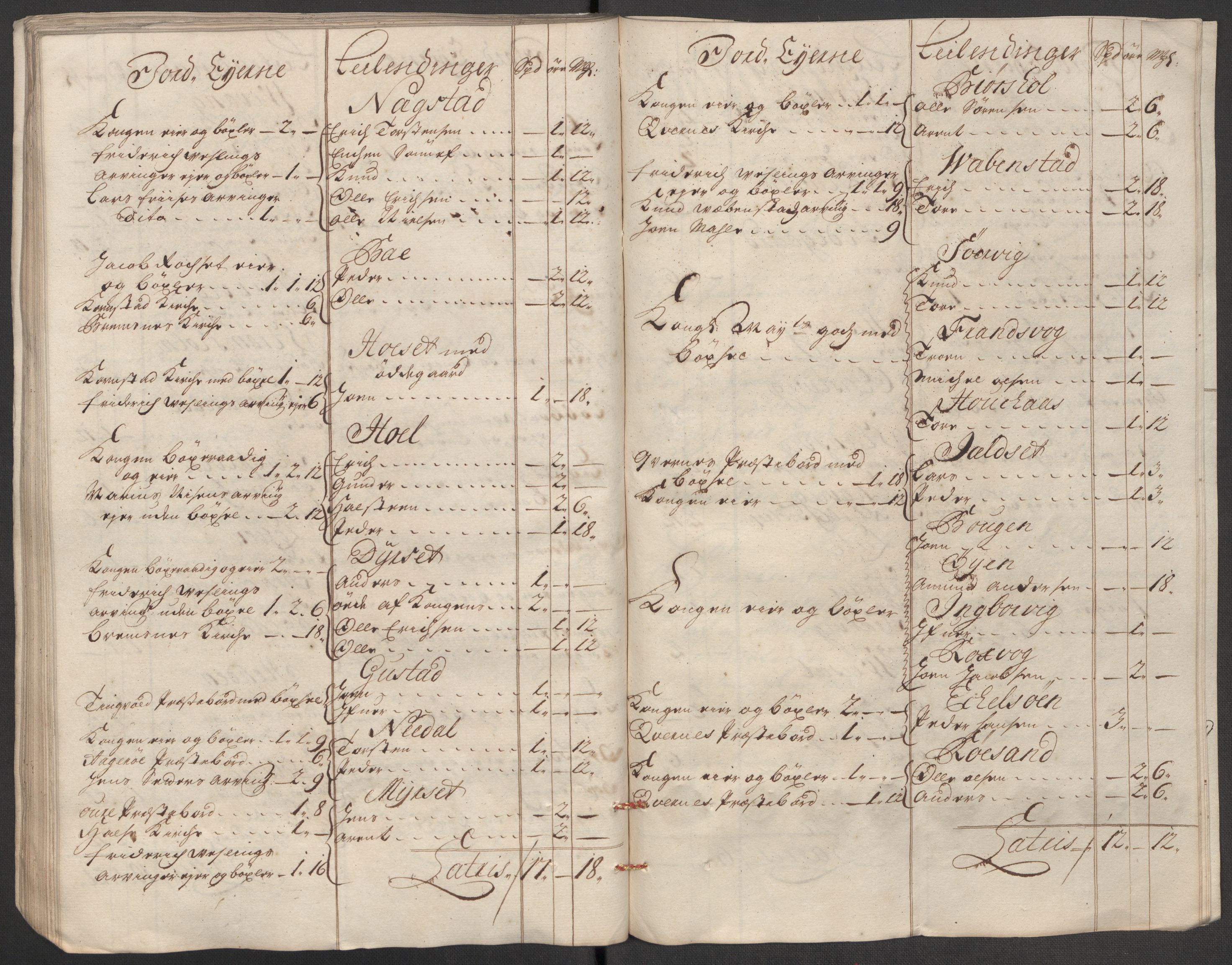 Rentekammeret inntil 1814, Reviderte regnskaper, Fogderegnskap, AV/RA-EA-4092/R56/L3749: Fogderegnskap Nordmøre, 1716, s. 67