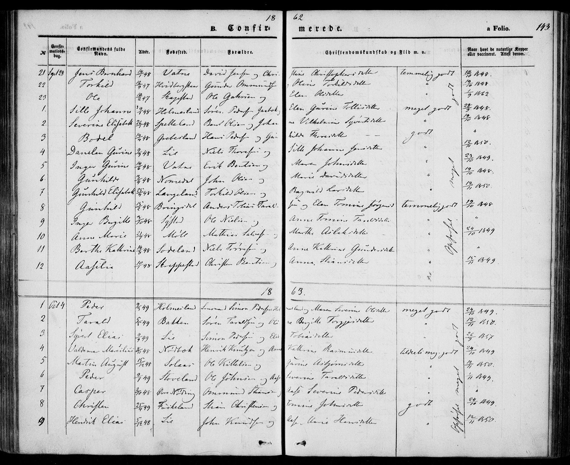 Holum sokneprestkontor, SAK/1111-0022/F/Fa/Faa/L0005: Ministerialbok nr. A 5, 1850-1864, s. 143