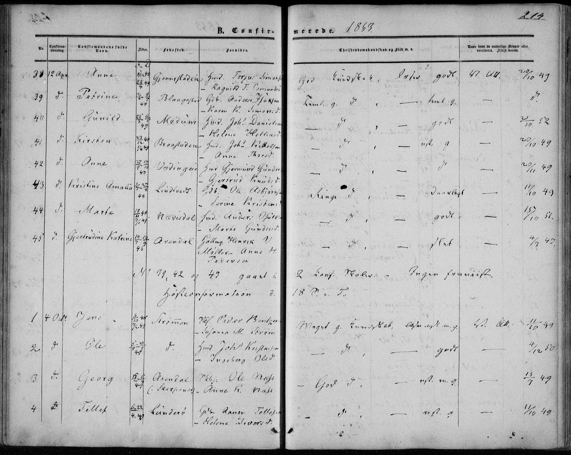 Øyestad sokneprestkontor, AV/SAK-1111-0049/F/Fa/L0015: Ministerialbok nr. A 15, 1857-1873, s. 214