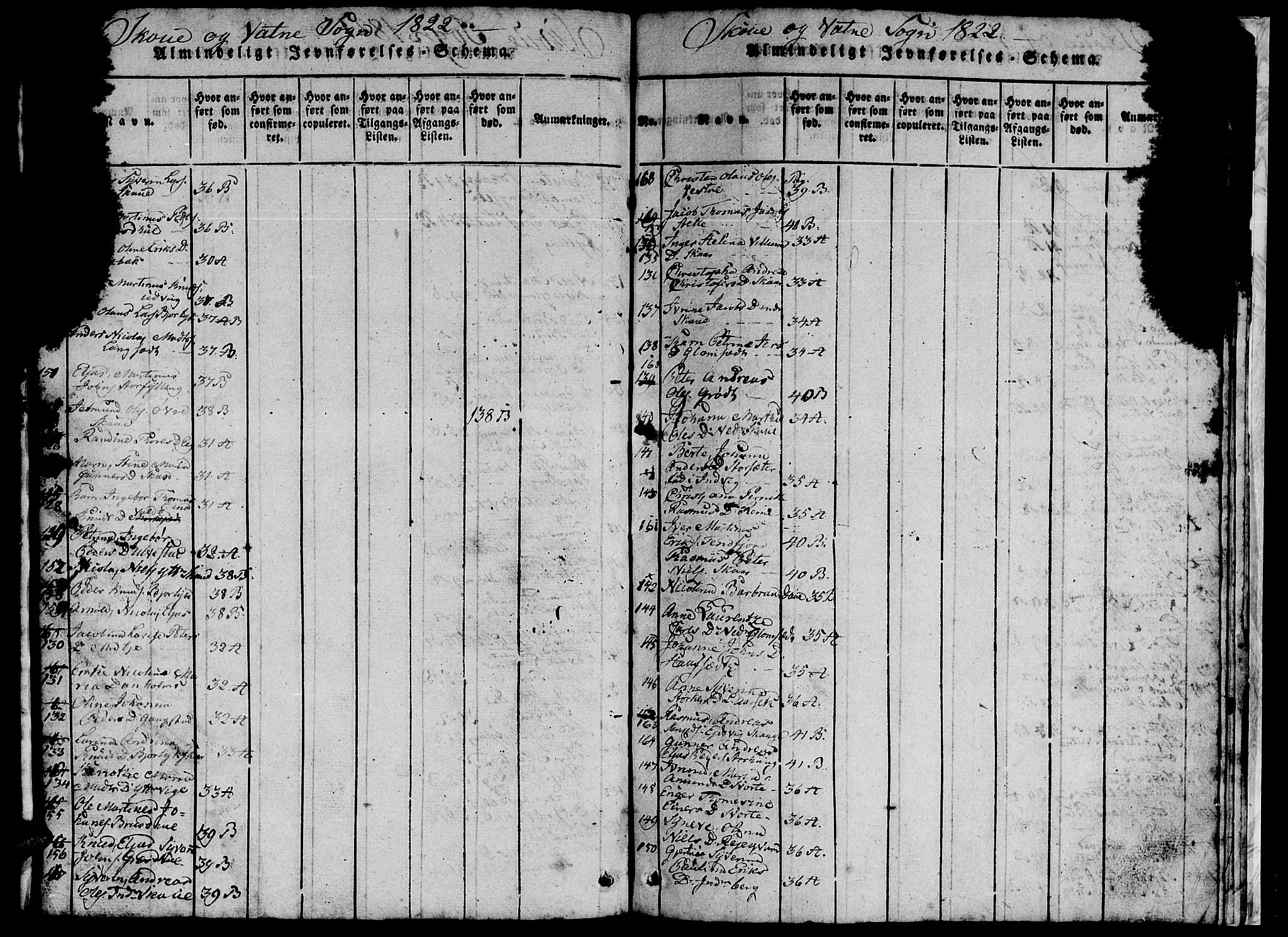 Ministerialprotokoller, klokkerbøker og fødselsregistre - Møre og Romsdal, AV/SAT-A-1454/524/L0360: Klokkerbok nr. 524C01, 1816-1830, s. 320