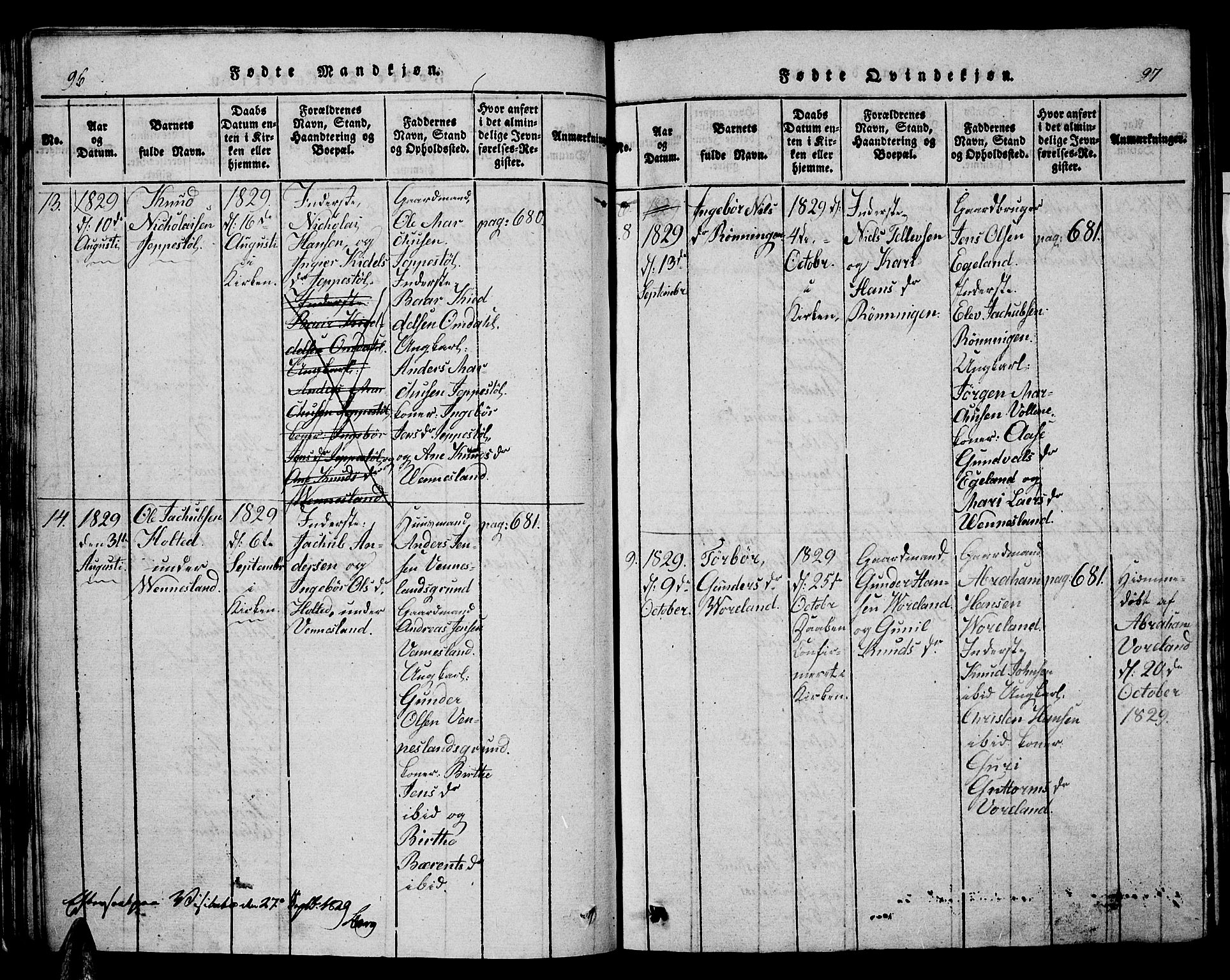 Vennesla sokneprestkontor, AV/SAK-1111-0045/Fb/Fbb/L0001: Klokkerbok nr. B 1, 1820-1834, s. 96-97