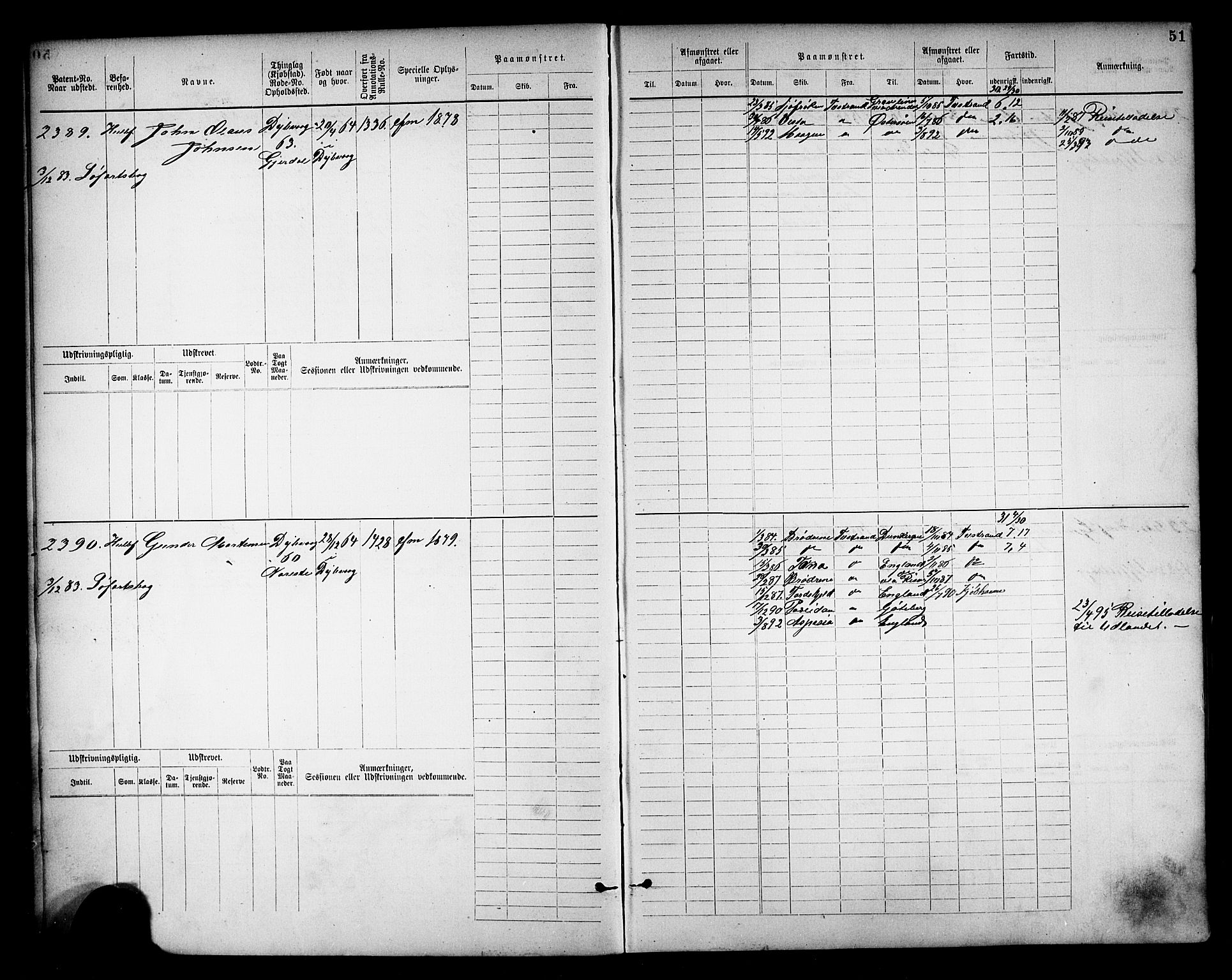 Tvedestrand mønstringskrets, SAK/2031-0011/F/Fb/L0018: Hovedrulle nr 2289-3056, U-34, 1882-1892, s. 54