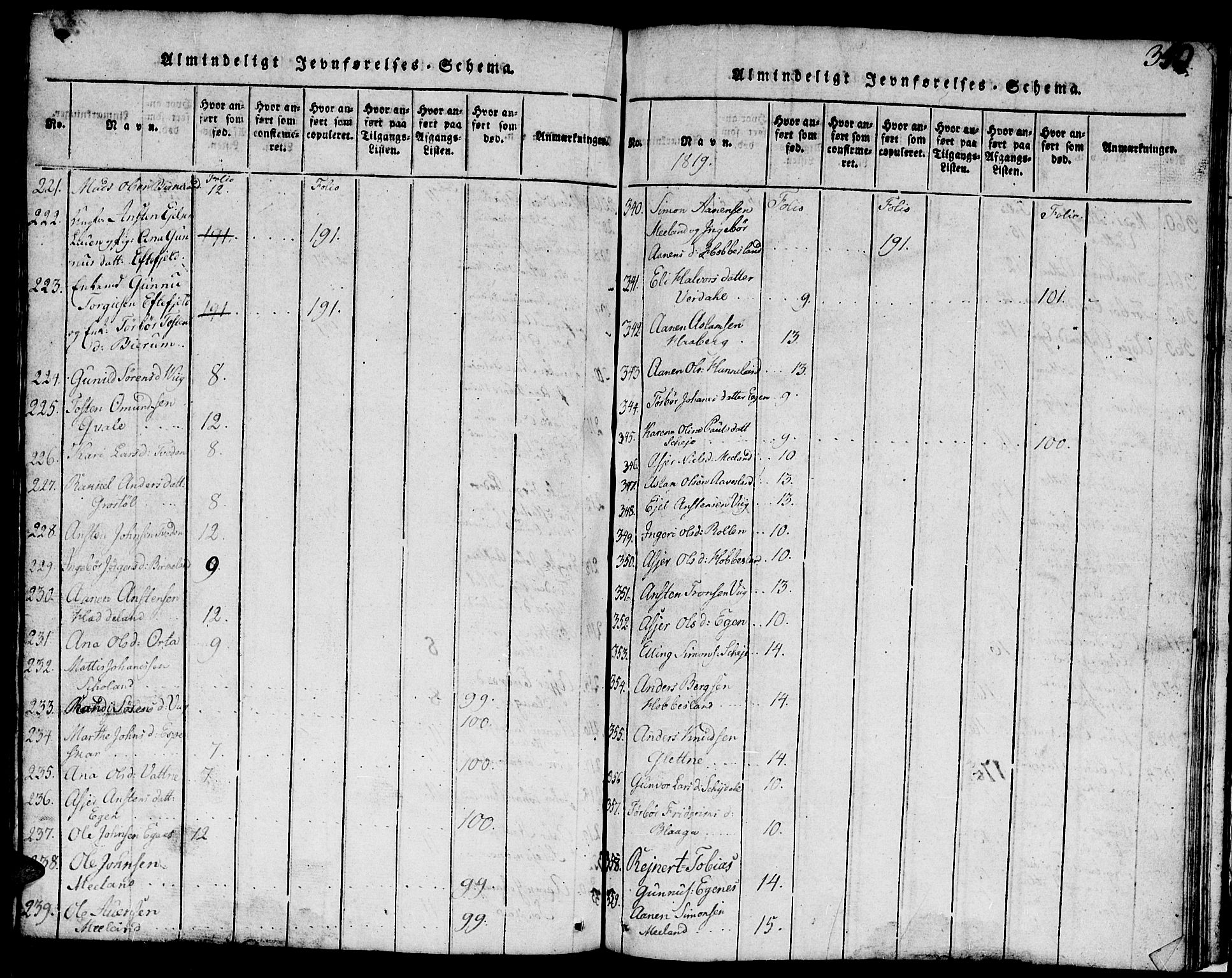 Hægebostad sokneprestkontor, SAK/1111-0024/F/Fb/Fbb/L0001: Klokkerbok nr. B 1, 1816-1850, s. 340