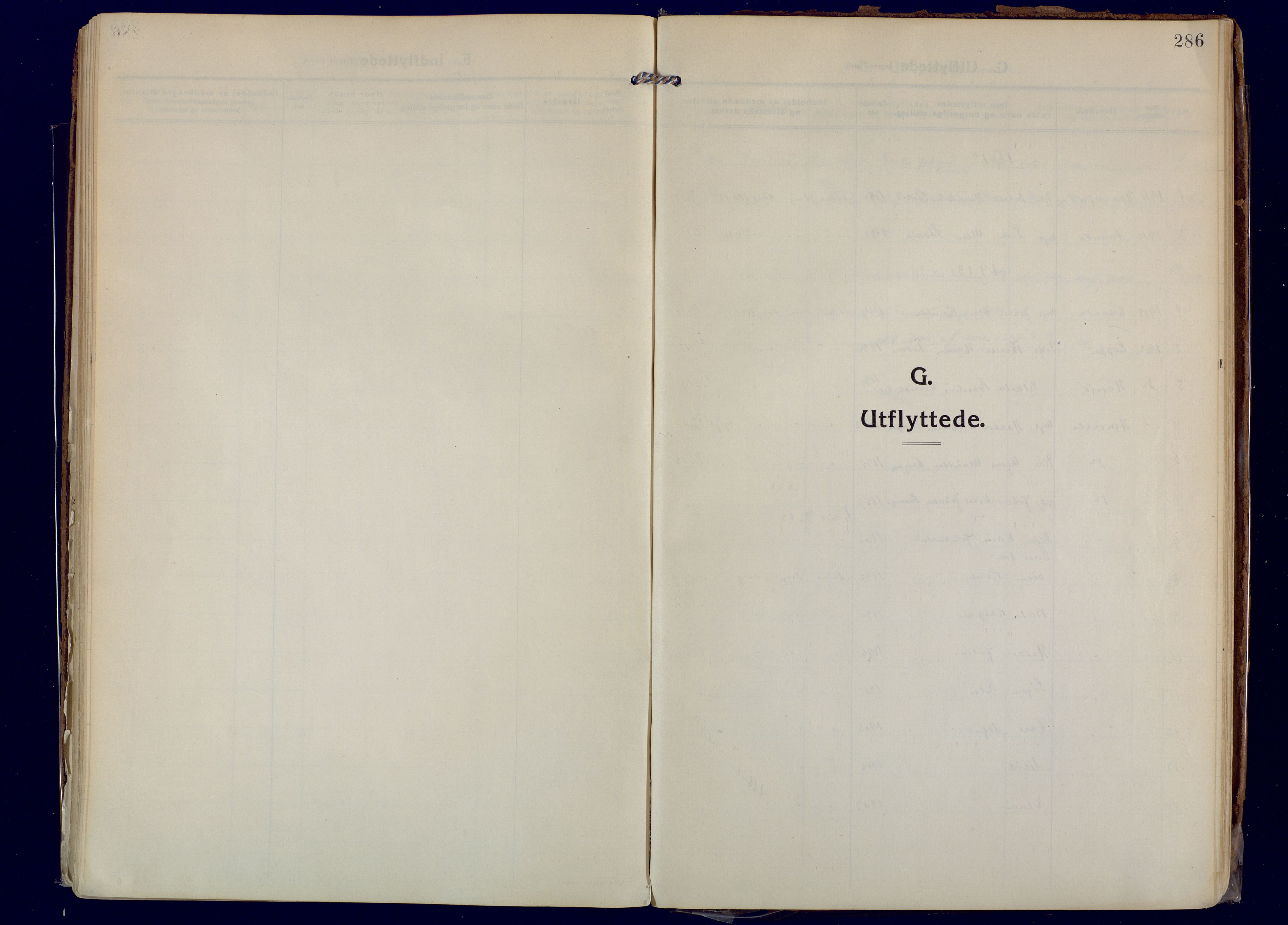 Skjervøy sokneprestkontor, AV/SATØ-S-1300/H/Ha/Haa: Ministerialbok nr. 20, 1911-1931, s. 286