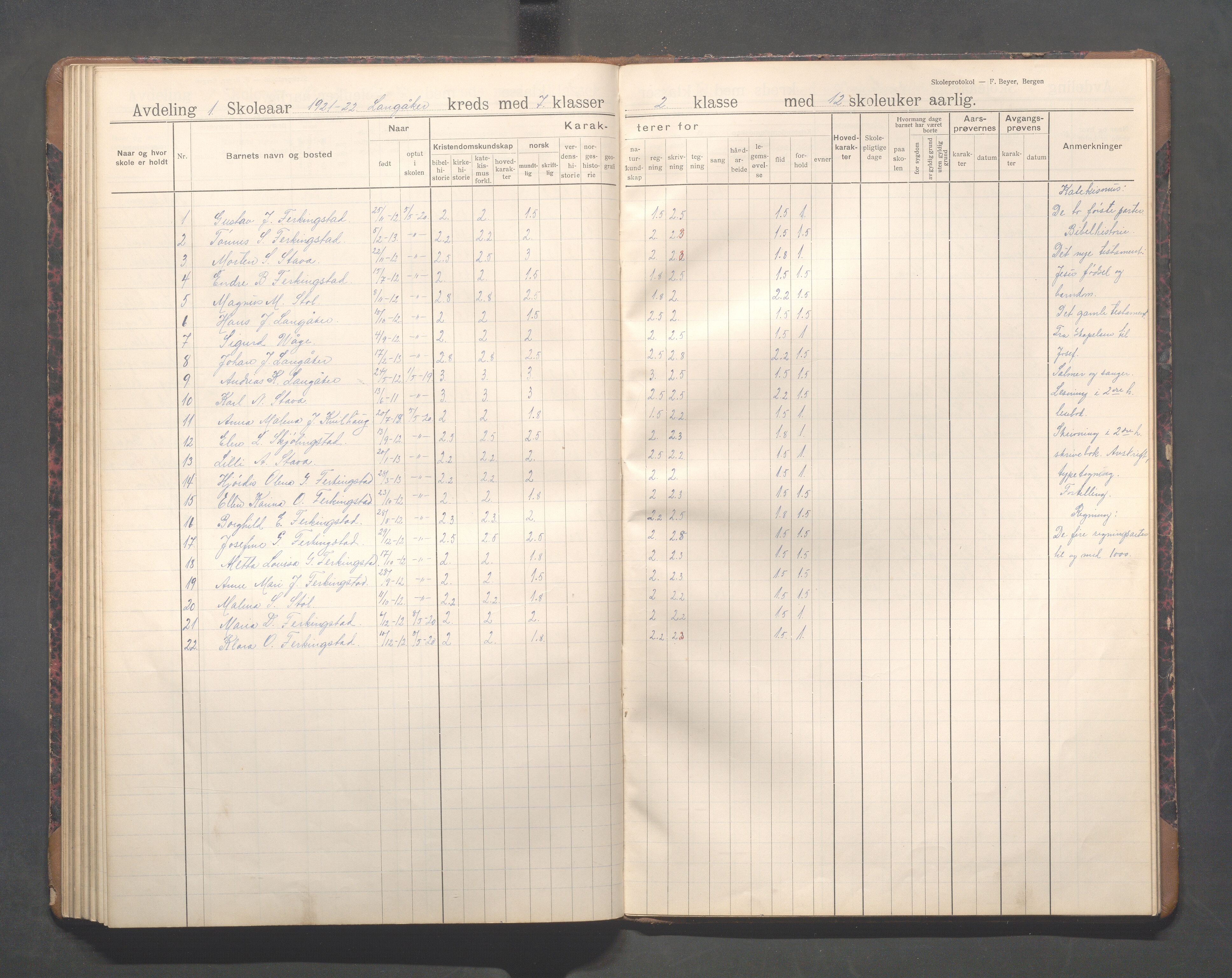 Skudenes kommune - Langåker - Ferkingstad skole, IKAR/A-303/H/L0003: Skoleprotokoll 2.-7. kl., 1911-1924, s. 75