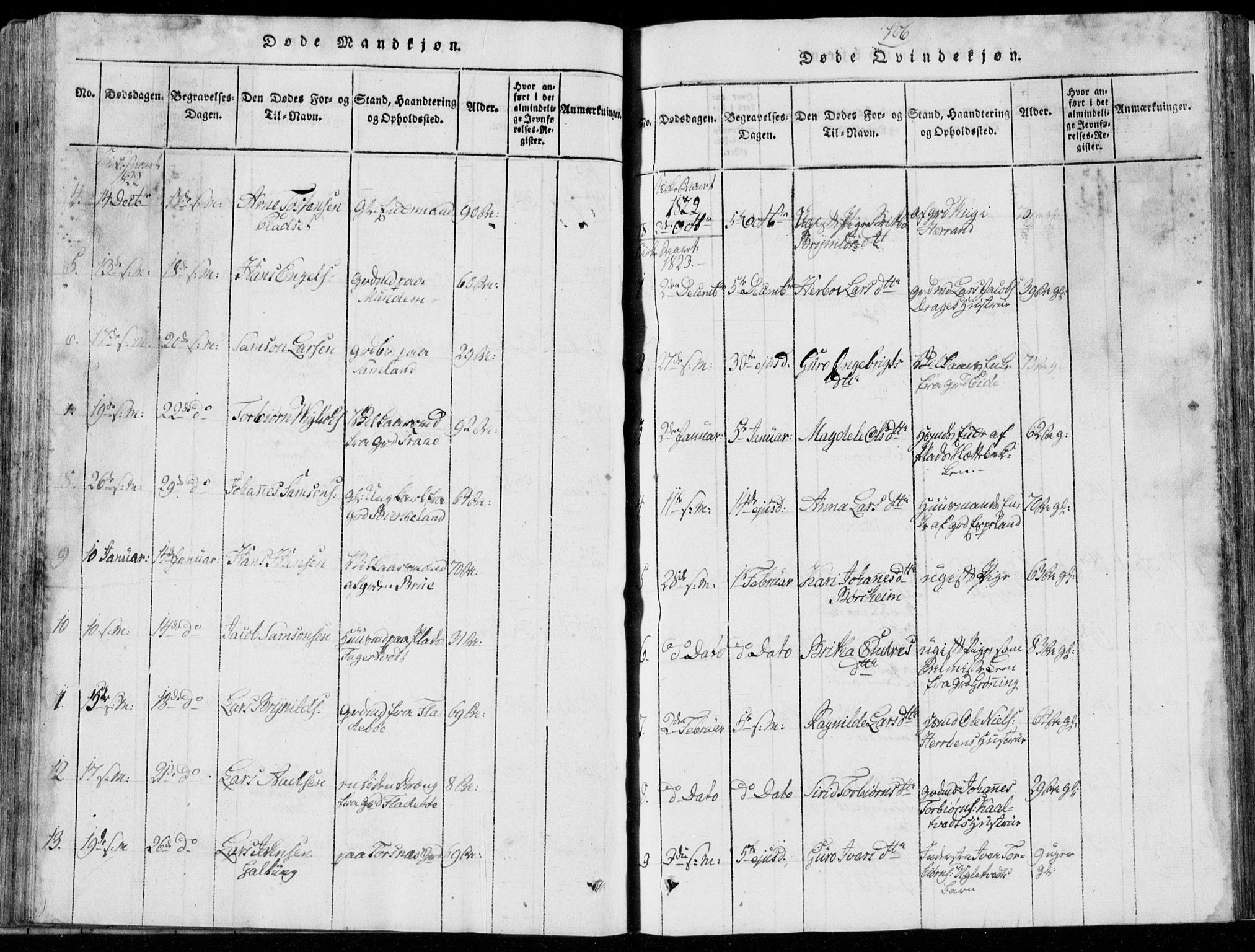 Strandebarm sokneprestembete, AV/SAB-A-78401/H/Hab: Klokkerbok nr. A  1, 1816-1826, s. 106