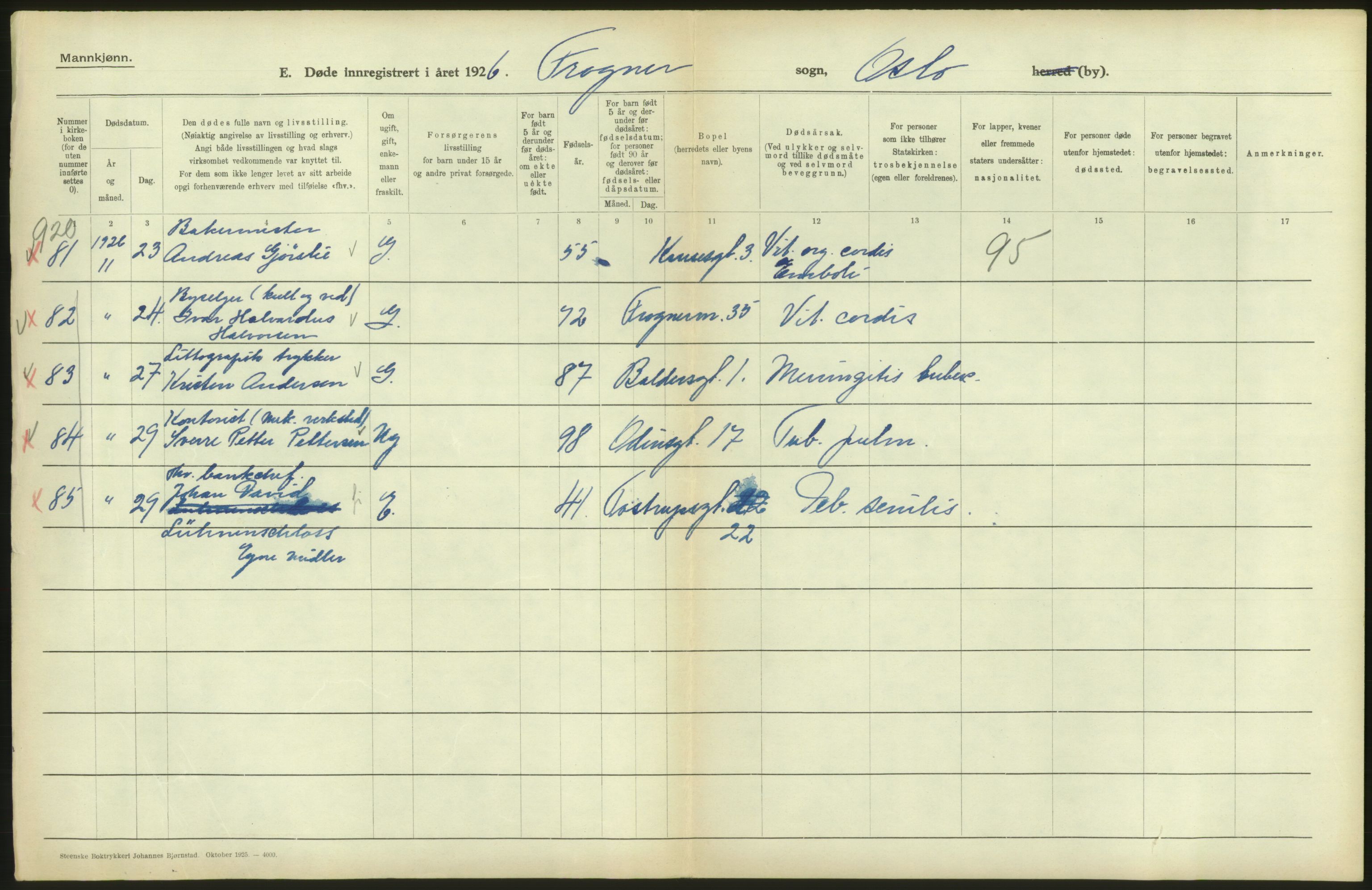 Statistisk sentralbyrå, Sosiodemografiske emner, Befolkning, RA/S-2228/D/Df/Dfc/Dfcf/L0009: Oslo: Døde menn, 1926, s. 160