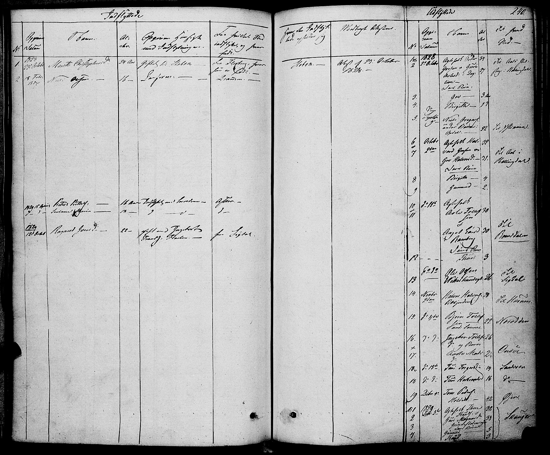Rollag kirkebøker, AV/SAKO-A-240/F/Fa/L0007: Ministerialbok nr. I 7, 1828-1847, s. 240