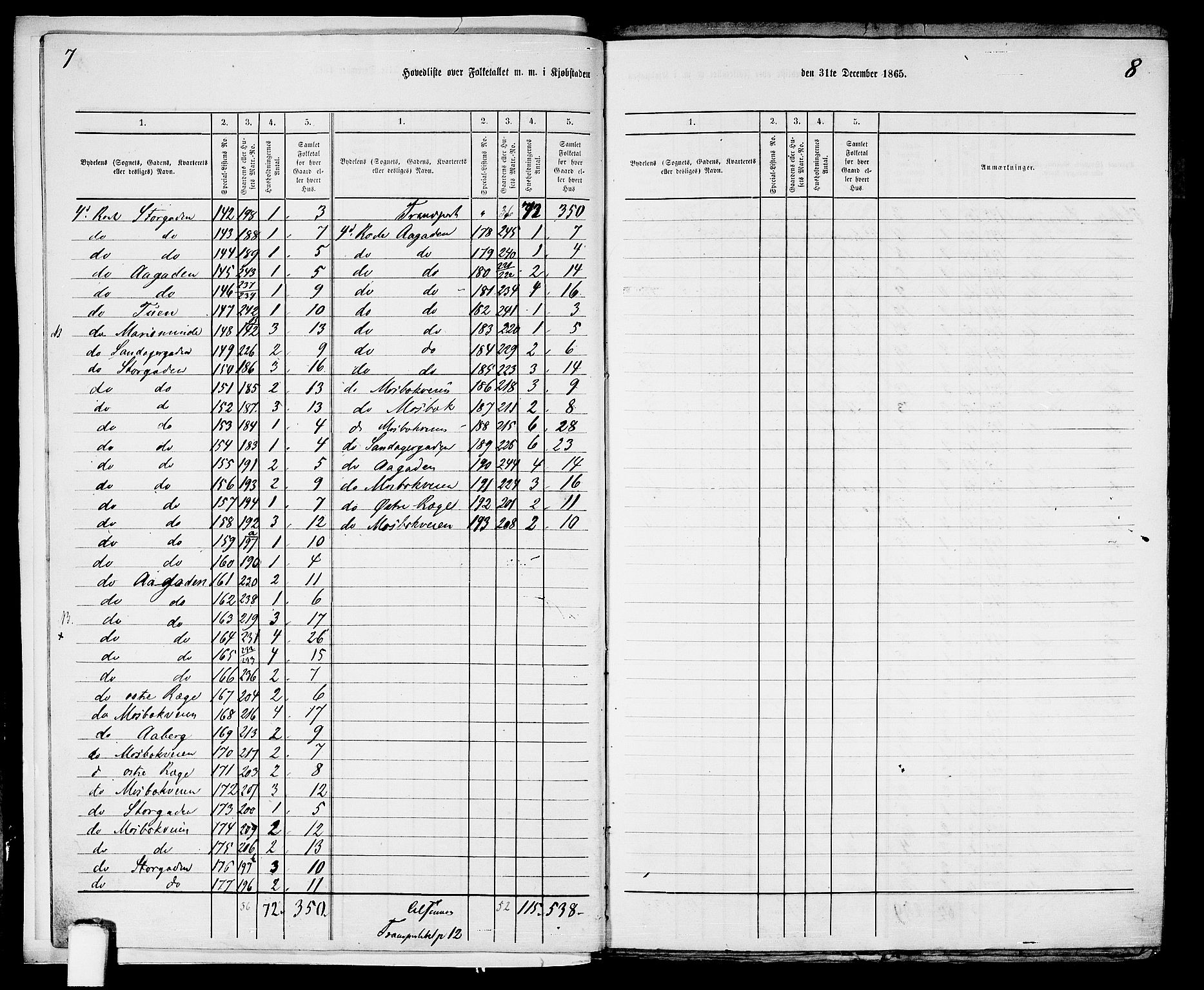 RA, Folketelling 1865 for 1101B Eigersund prestegjeld, Egersund ladested, 1865, s. 7