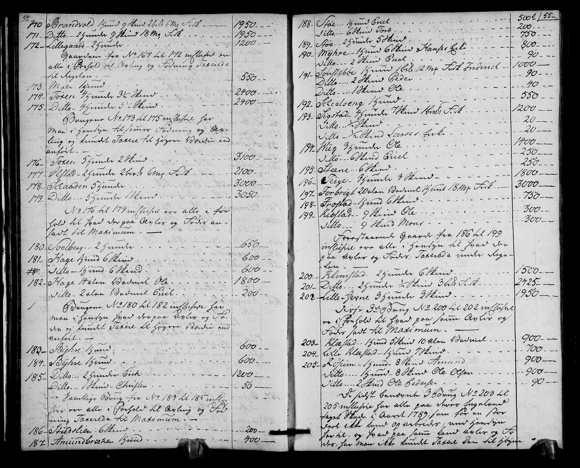 Rentekammeret inntil 1814, Realistisk ordnet avdeling, AV/RA-EA-4070/N/Ne/Nea/L0038: Gudbrandsdalen fogderi. Deliberasjonsprotokoll, 1803, s. 31