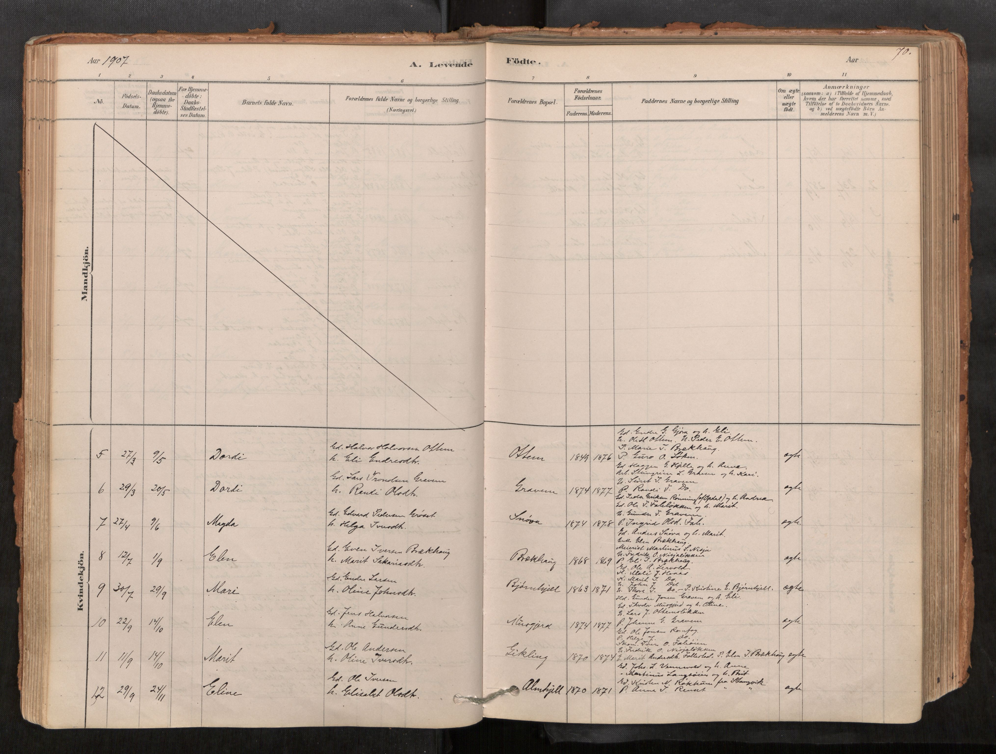 Sunndal sokneprestkontor, AV/SAT-A-1085/1/I/I1/I1a/L0001: Ministerialbok nr. 1, 1877-1914, s. 70