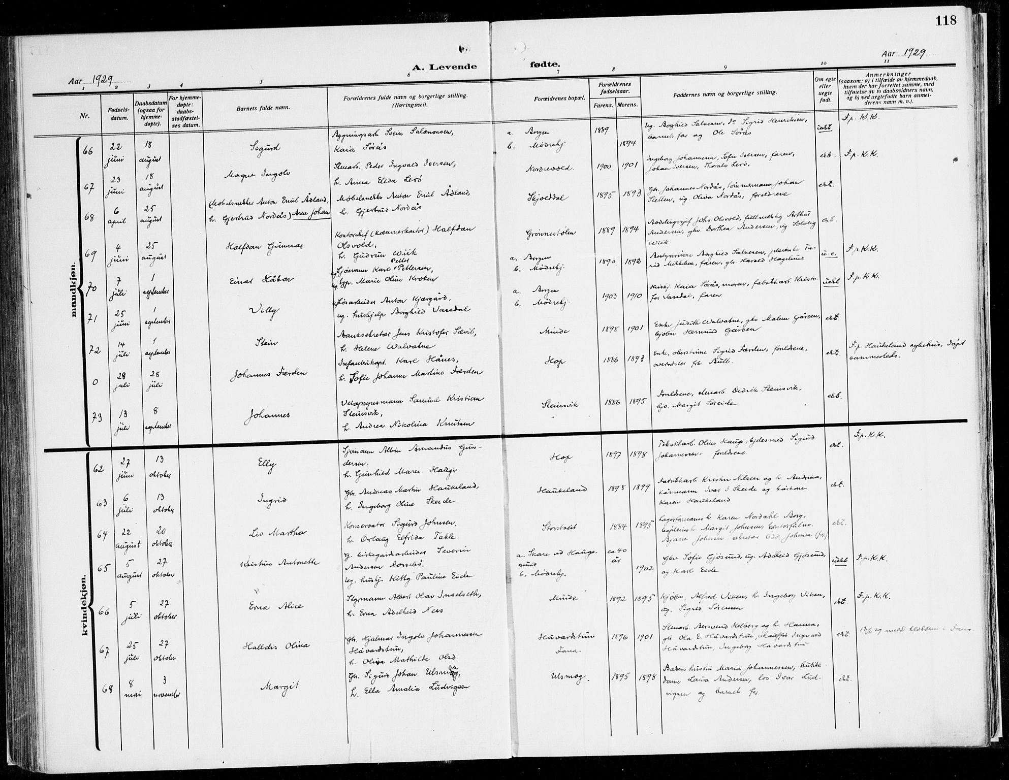 Fana Sokneprestembete, AV/SAB-A-75101/H/Haa/Haaj/L0001: Ministerialbok nr. J 1, 1921-1935, s. 118