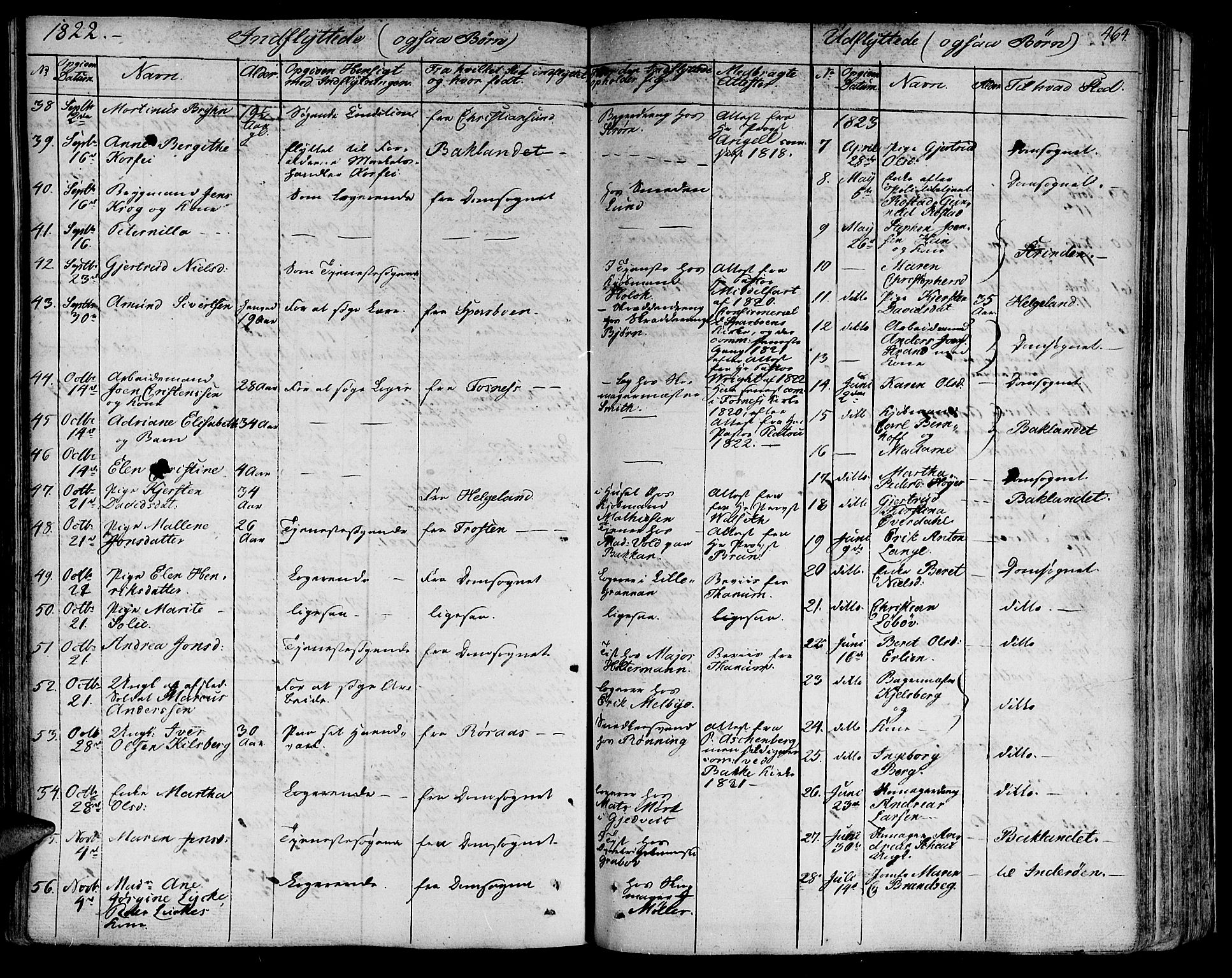 Ministerialprotokoller, klokkerbøker og fødselsregistre - Sør-Trøndelag, SAT/A-1456/602/L0109: Ministerialbok nr. 602A07, 1821-1840, s. 464