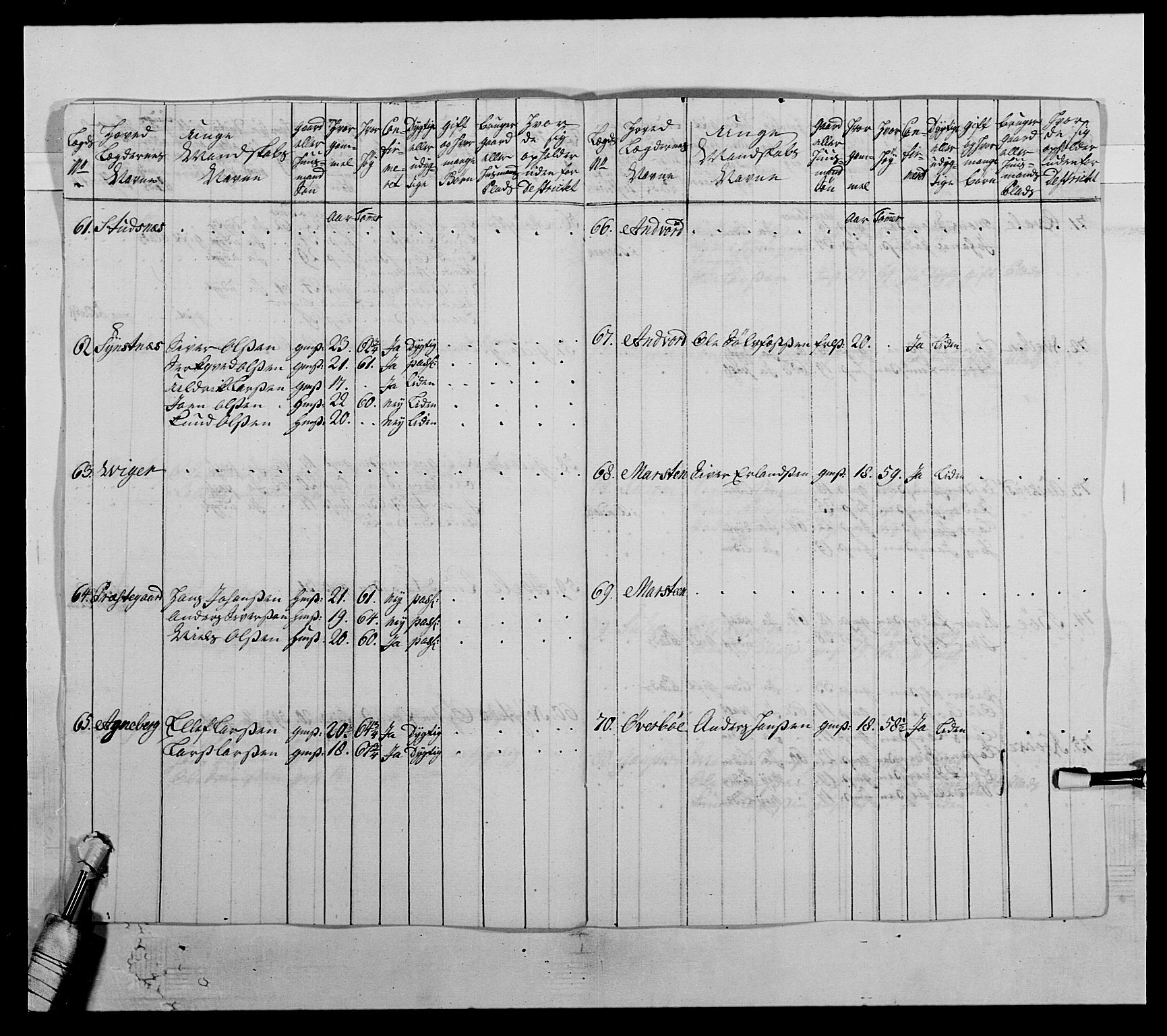 Kommanderende general (KG I) med Det norske krigsdirektorium, AV/RA-EA-5419/E/Ea/L0503b: 1. Opplandske regiment, 1764-1765, s. 159