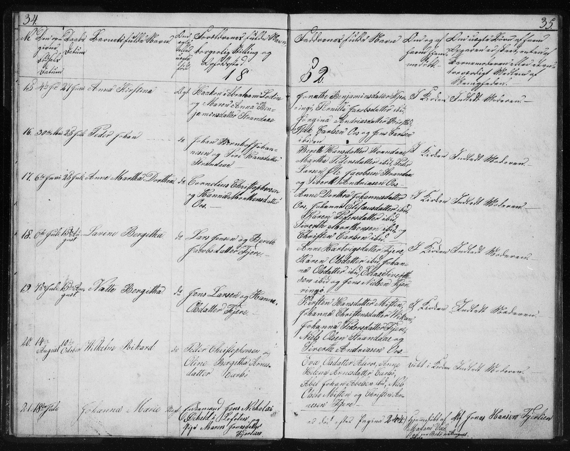 Ministerialprotokoller, klokkerbøker og fødselsregistre - Nordland, SAT/A-1459/803/L0074: Klokkerbok nr. 803C01, 1845-1866, s. 34-35