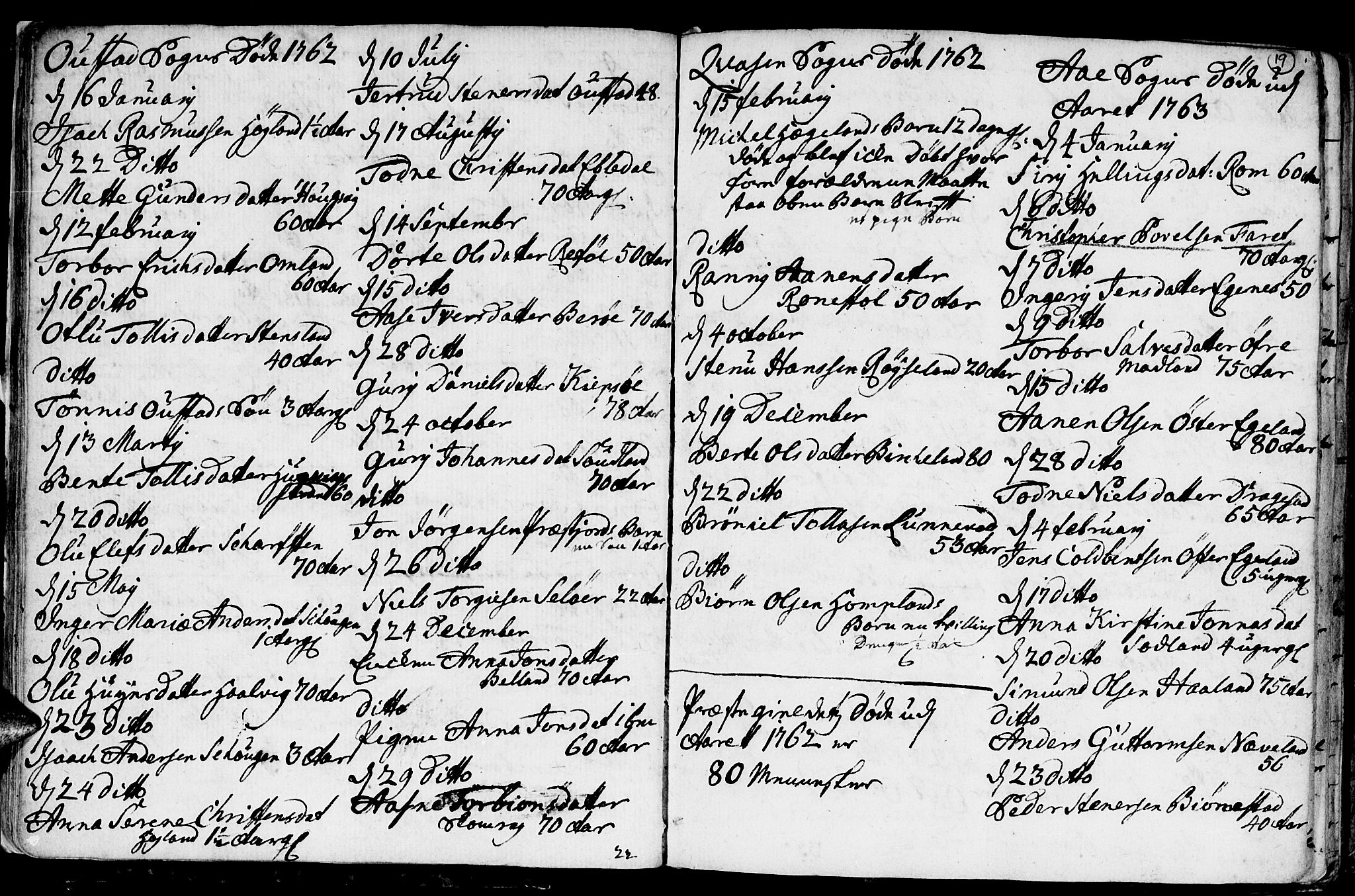 Lyngdal sokneprestkontor, AV/SAK-1111-0029/F/Fa/Fac/L0003: Ministerialbok nr. A 3, 1750-1803, s. 19