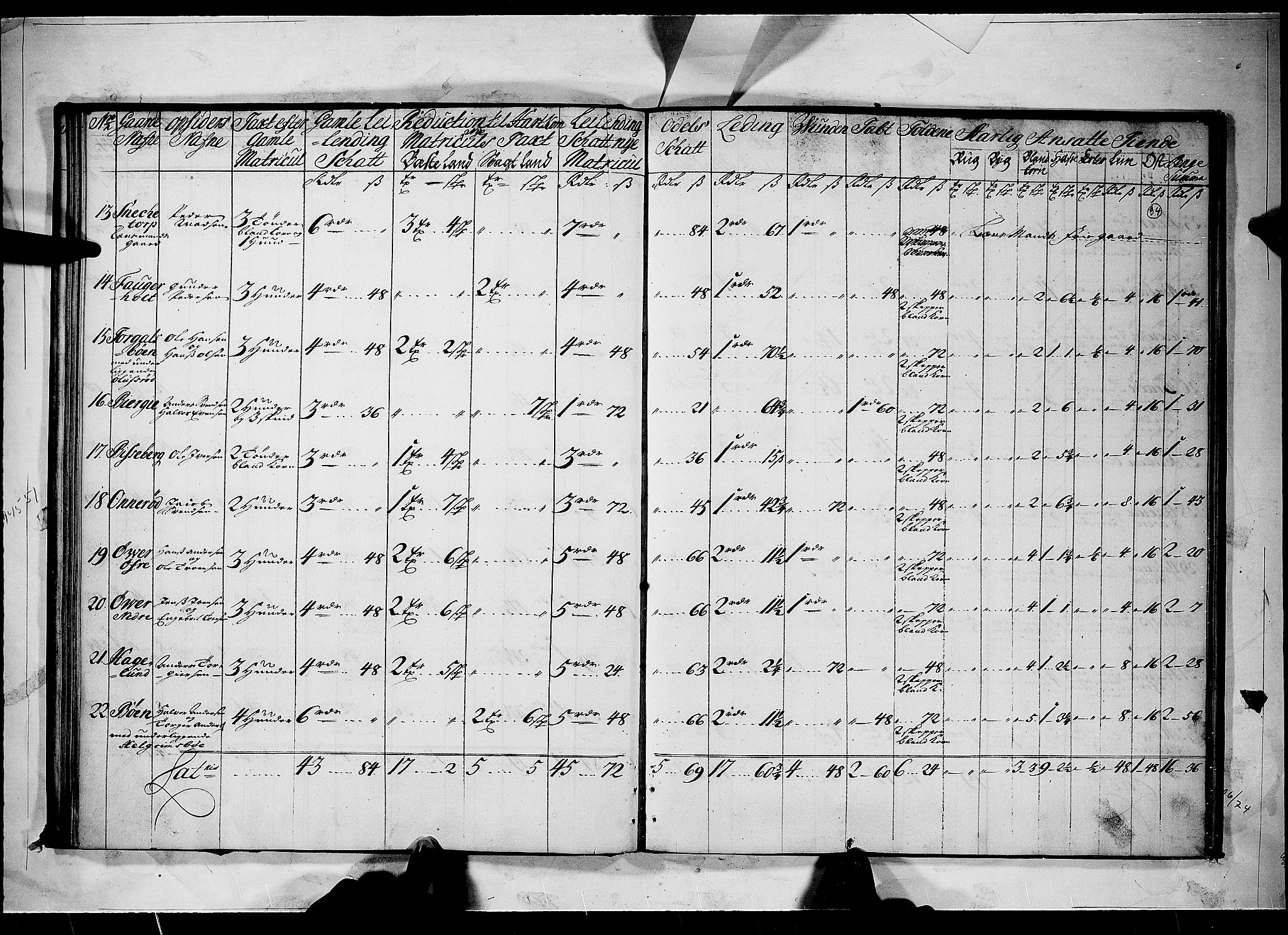 Rentekammeret inntil 1814, Realistisk ordnet avdeling, RA/EA-4070/N/Nb/Nbf/L0098: Idd og Marker matrikkelprotokoll, 1723, s. 33b-34a