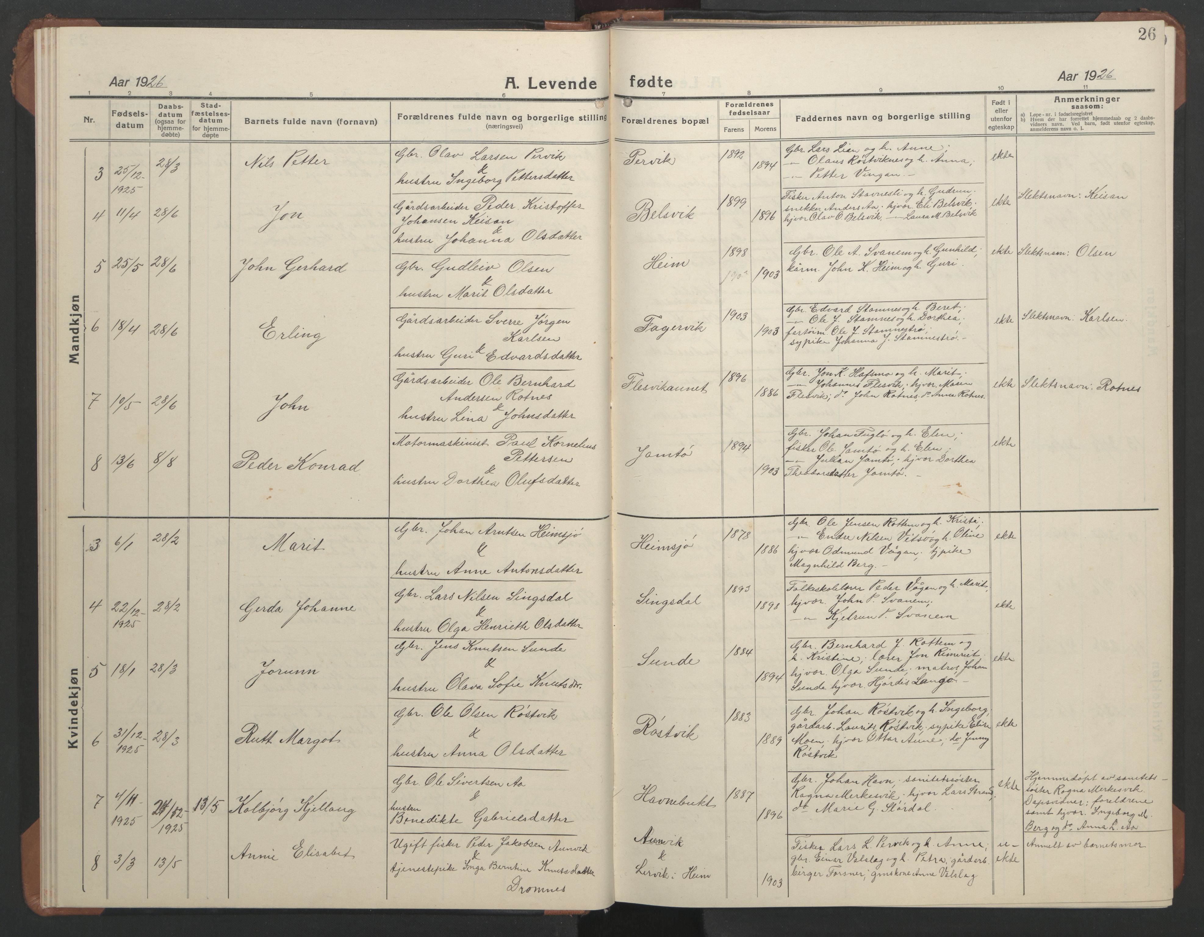 Ministerialprotokoller, klokkerbøker og fødselsregistre - Sør-Trøndelag, AV/SAT-A-1456/633/L0521: Klokkerbok nr. 633C03, 1921-1946, s. 26