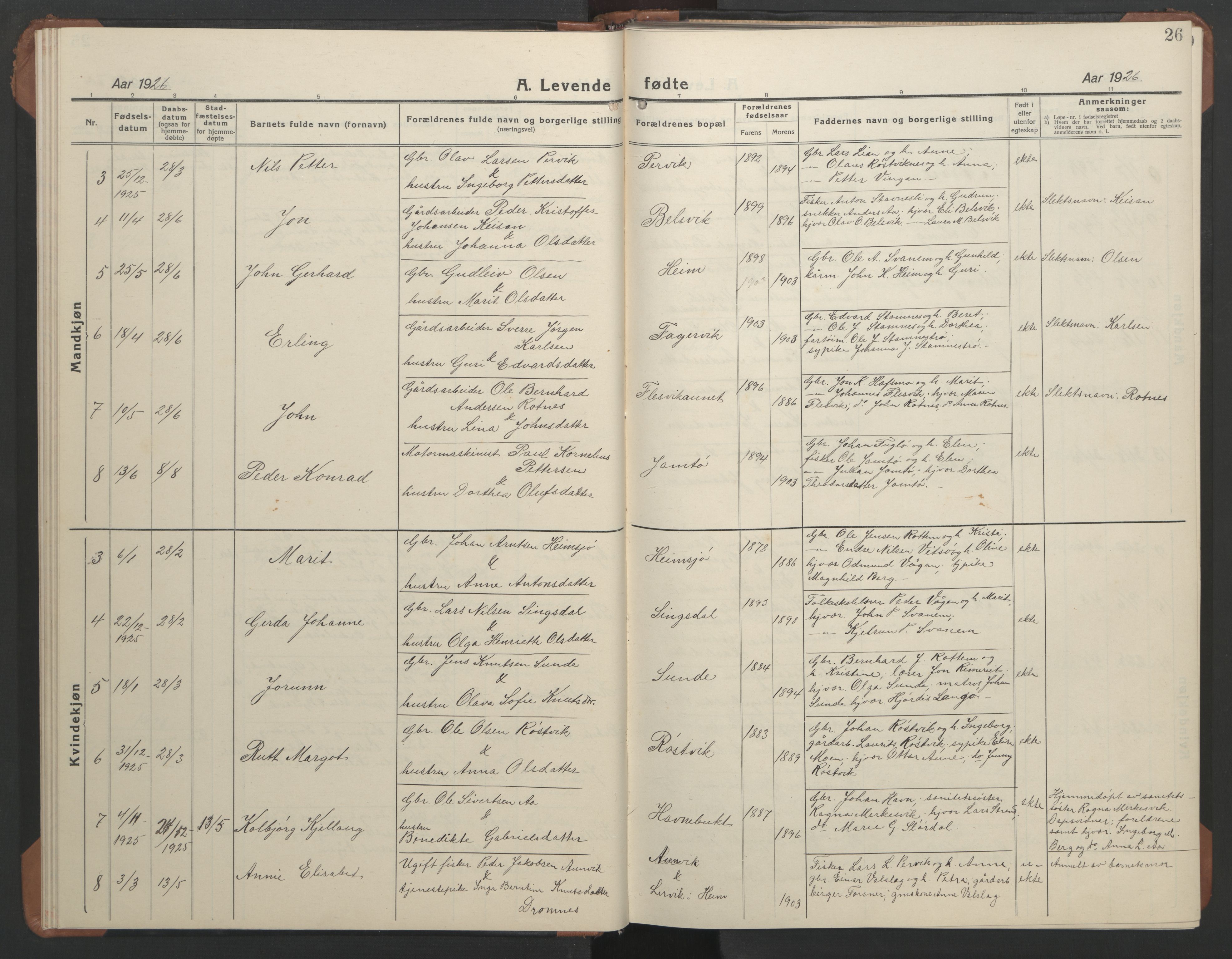 Ministerialprotokoller, klokkerbøker og fødselsregistre - Sør-Trøndelag, SAT/A-1456/633/L0521: Klokkerbok nr. 633C03, 1921-1946, s. 26