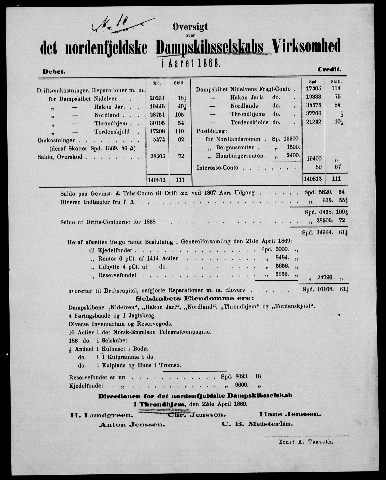 Statistisk sentralbyrå, Næringsøkonomiske emner, Generelt - Amtmennenes femårsberetninger, AV/RA-S-2233/F/Fa/L0029: --, 1866-1870, s. 8