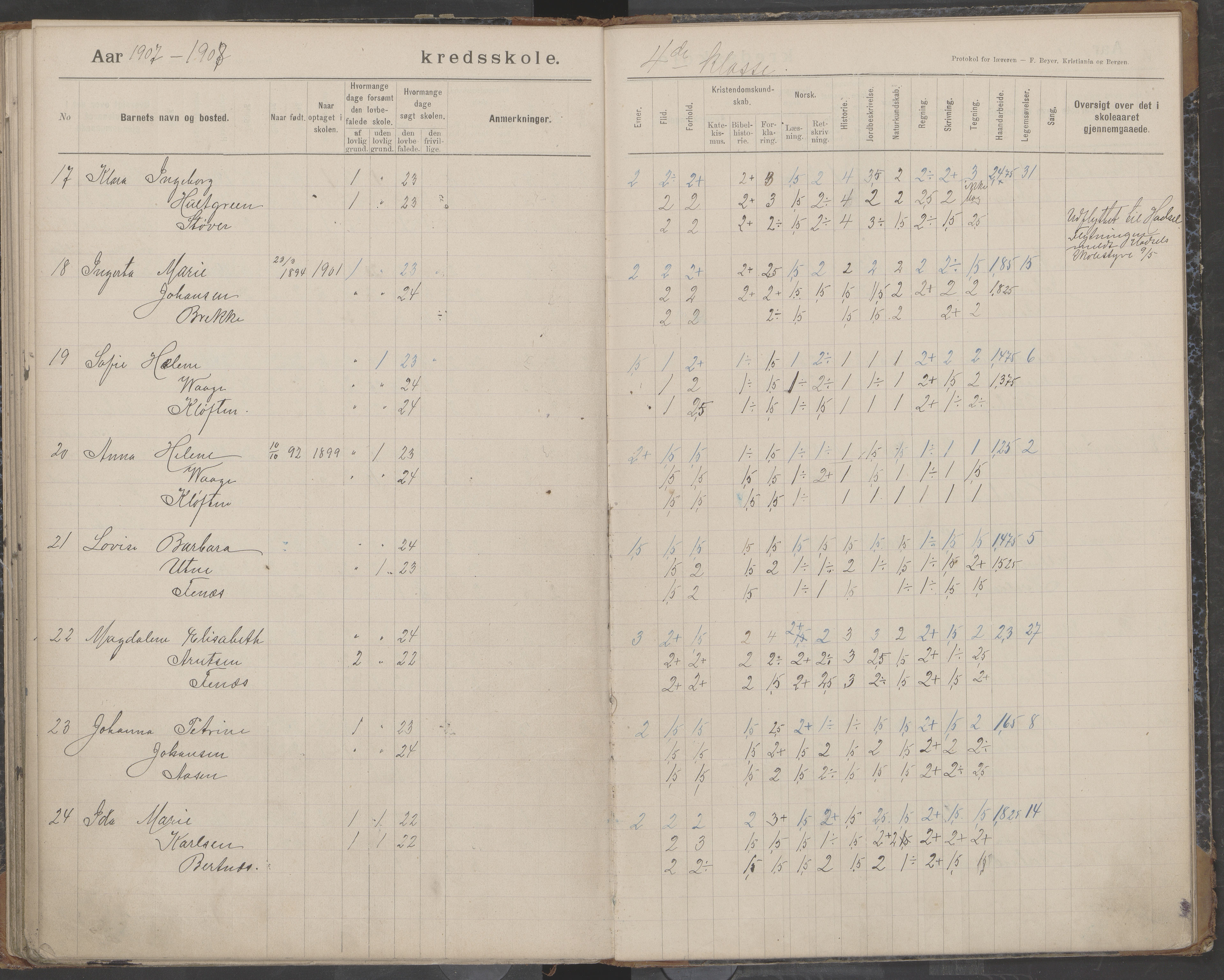 Bodin kommune. Støver skolekrets, AIN/K-18431.510.07/F/Fa/L0003: Skoleprotokoll, 1900-1909