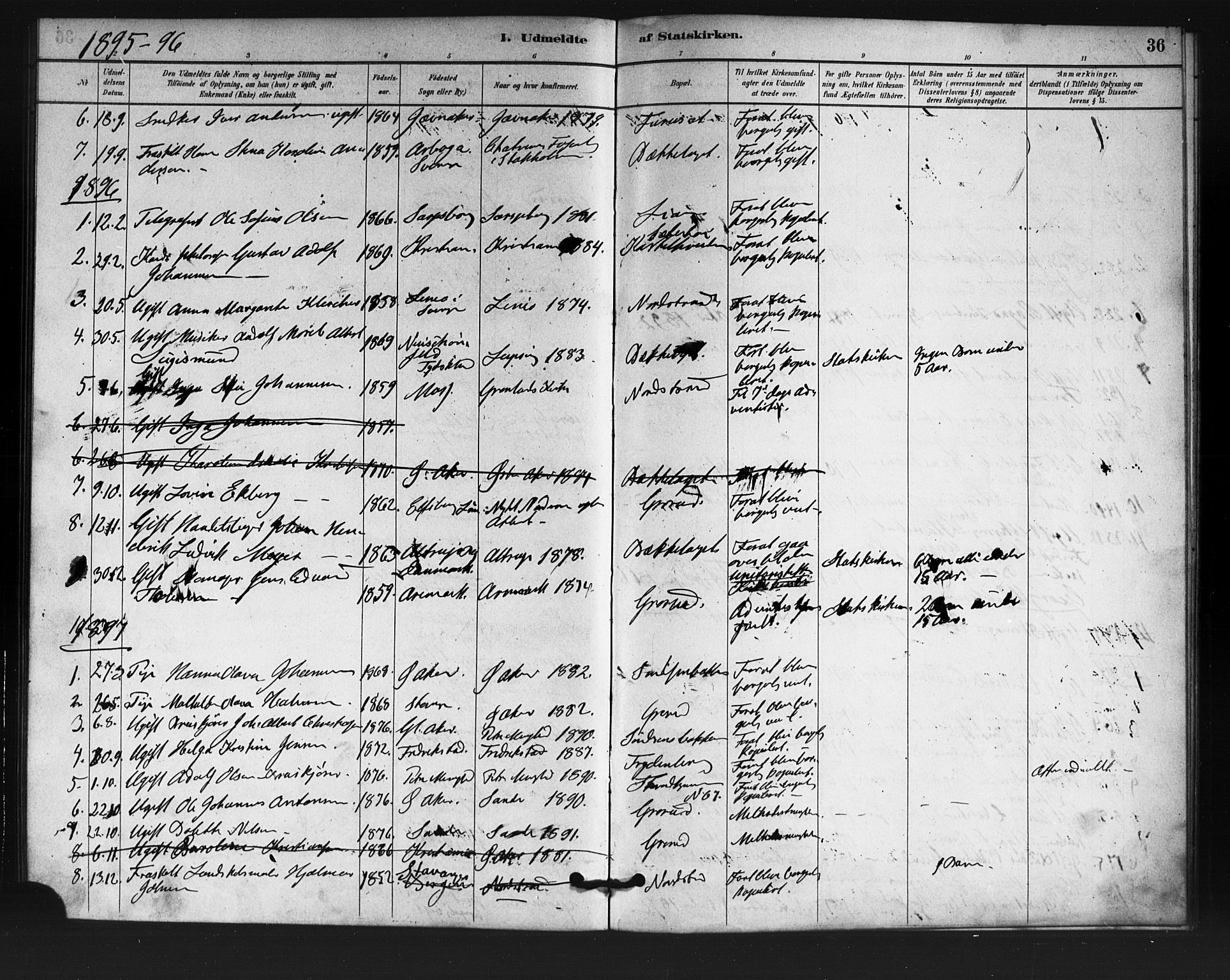 Østre Aker prestekontor Kirkebøker, AV/SAO-A-10840/F/Fa/L0007: Ministerialbok nr. I 7, 1879-1912, s. 36