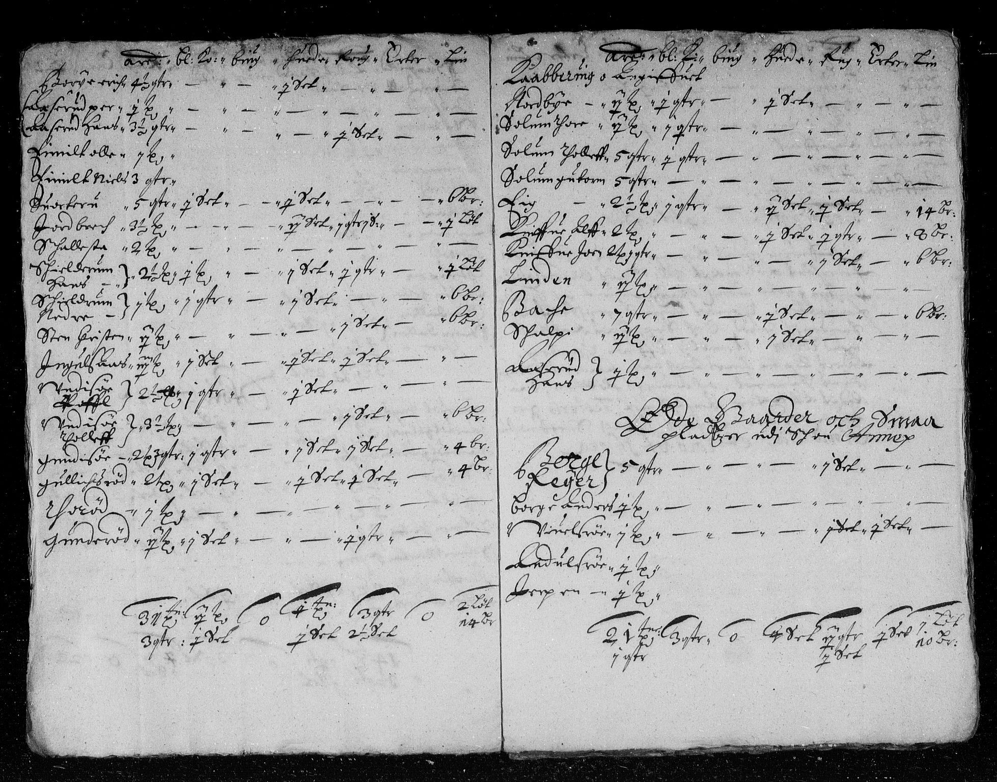 Rentekammeret inntil 1814, Reviderte regnskaper, Stiftamtstueregnskaper, Landkommissariatet på Akershus og Akershus stiftamt, AV/RA-EA-5869/R/Rb/L0040: Akershus stiftamt, 1666
