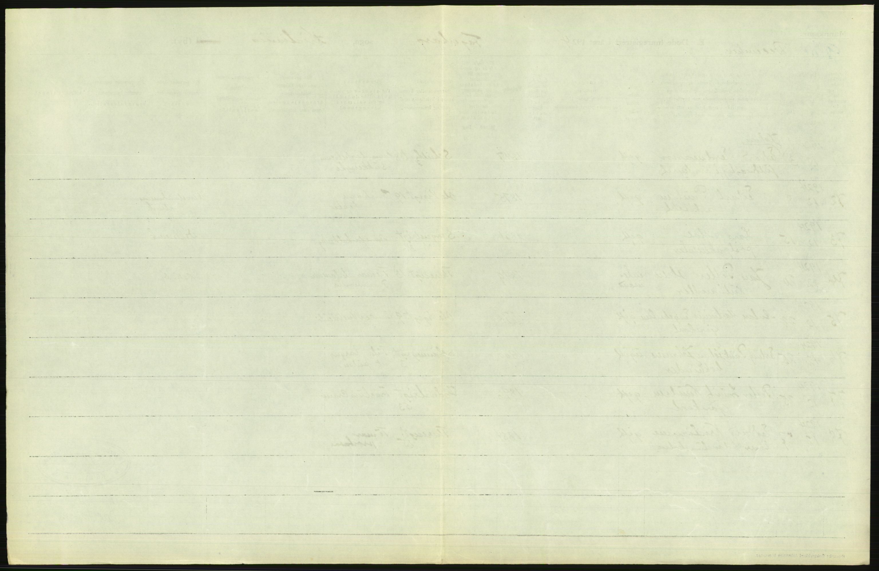 Statistisk sentralbyrå, Sosiodemografiske emner, Befolkning, AV/RA-S-2228/D/Df/Dfc/Dfcd/L0008: Kristiania: Døde menn, 1924, s. 177