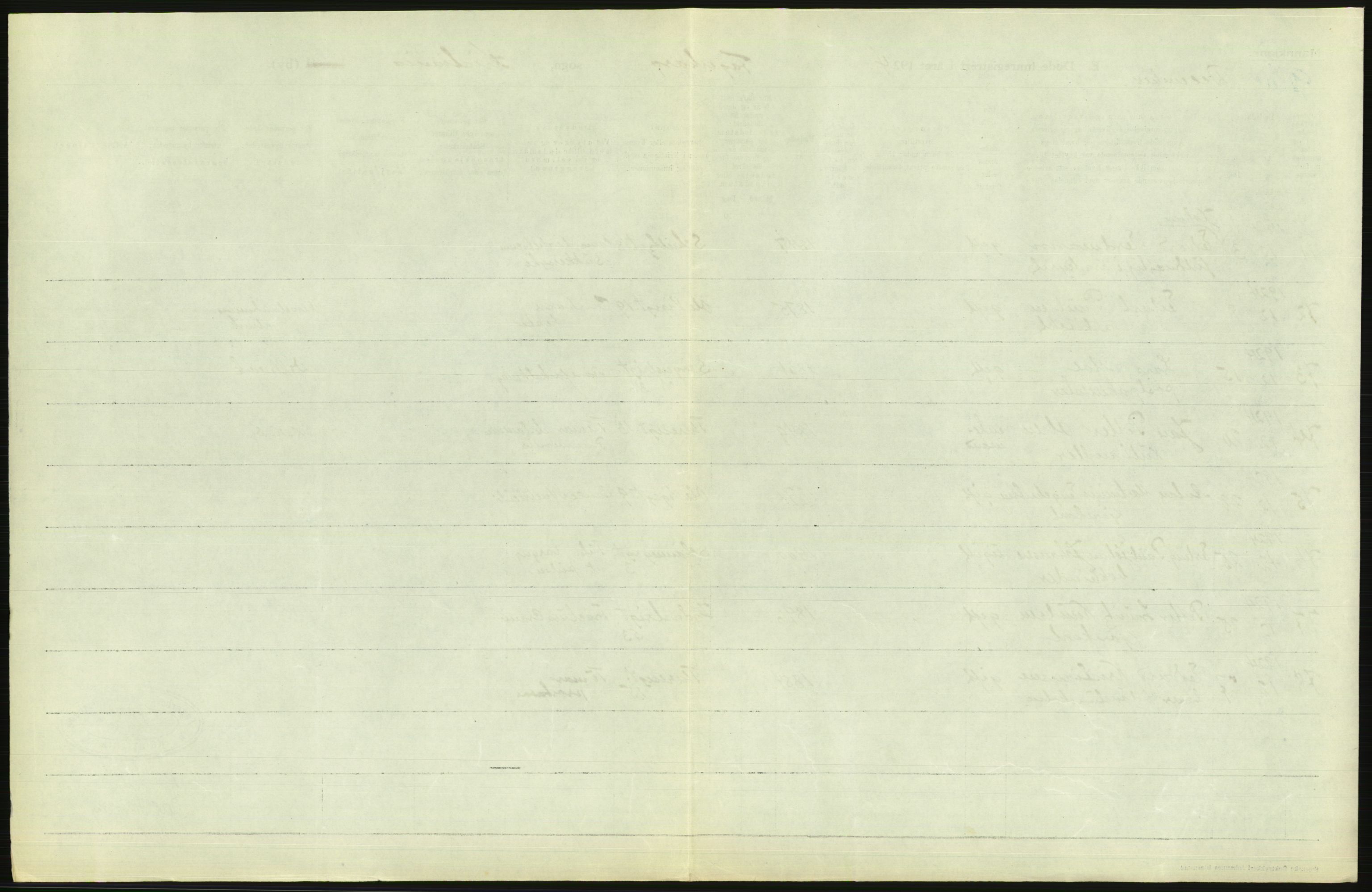 Statistisk sentralbyrå, Sosiodemografiske emner, Befolkning, RA/S-2228/D/Df/Dfc/Dfcd/L0008: Kristiania: Døde menn, 1924, s. 177