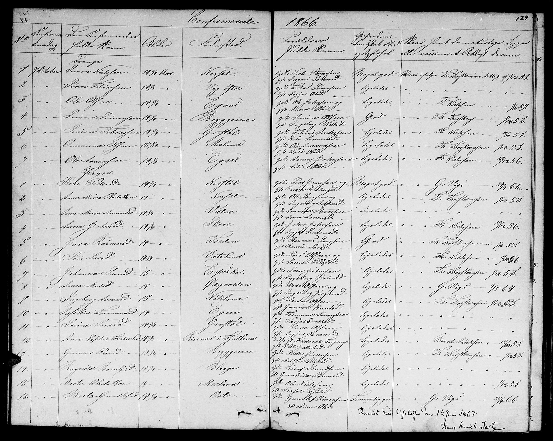 Hægebostad sokneprestkontor, SAK/1111-0024/F/Fb/Fbb/L0002: Klokkerbok nr. B 2, 1851-1886, s. 124