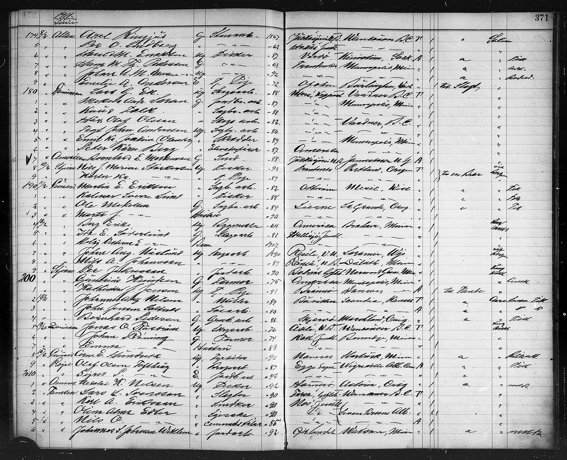 Trondheim politikammer, AV/SAT-A-1887/1/32/L0014: Emigrantprotokoll XIII, 1907-1911, s. 371